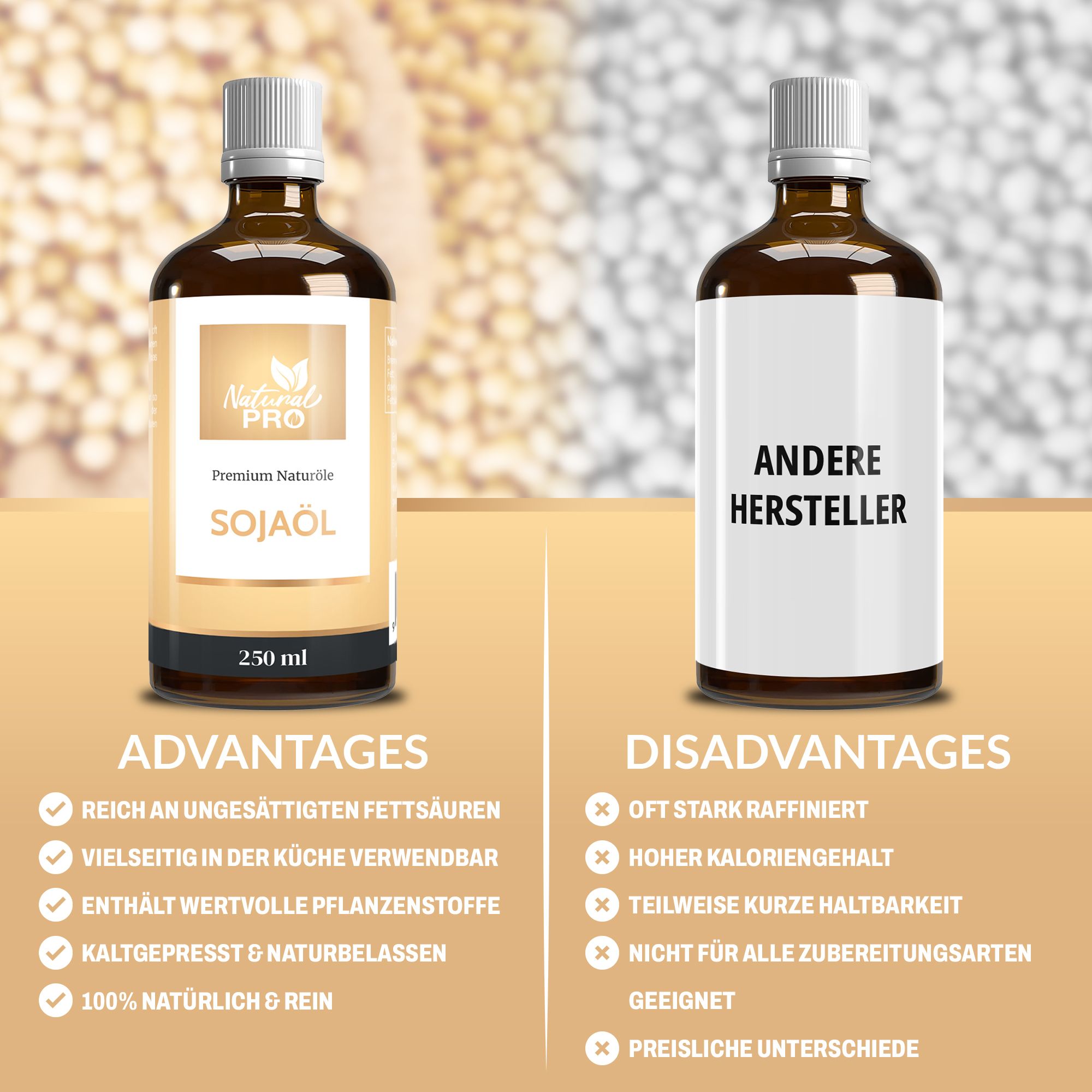 Vergleich von Sojaöl mit einem anderen Produkt. Vorteile: ungesättigte Fettsäuren, vielseitig, natürlich. Nachteile: raffiniert, hoher Kaloriengehalt.