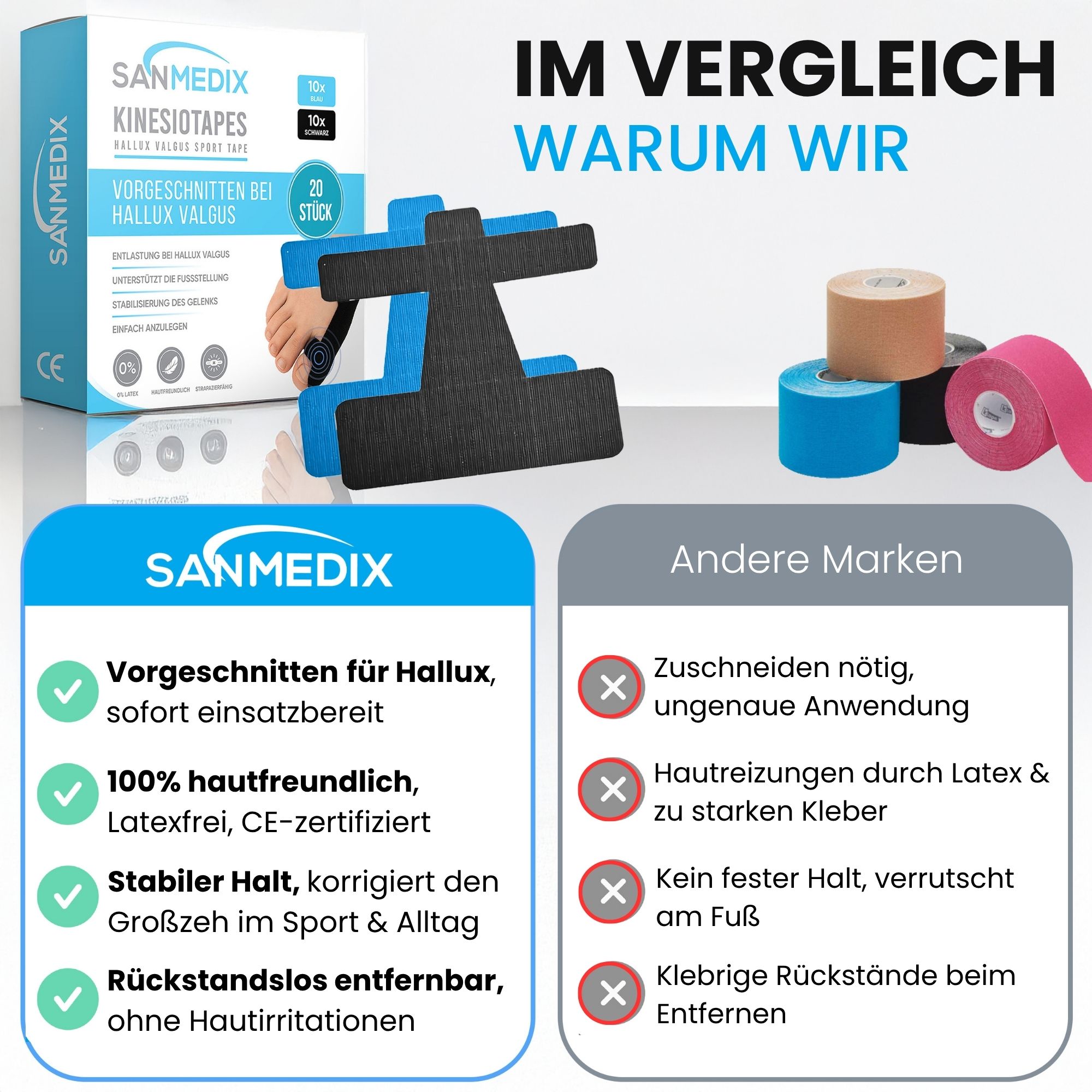 Sanmedix® Hallux Valgus Kinesiologie Tapes - Kinesiotape Vorgeschnitten