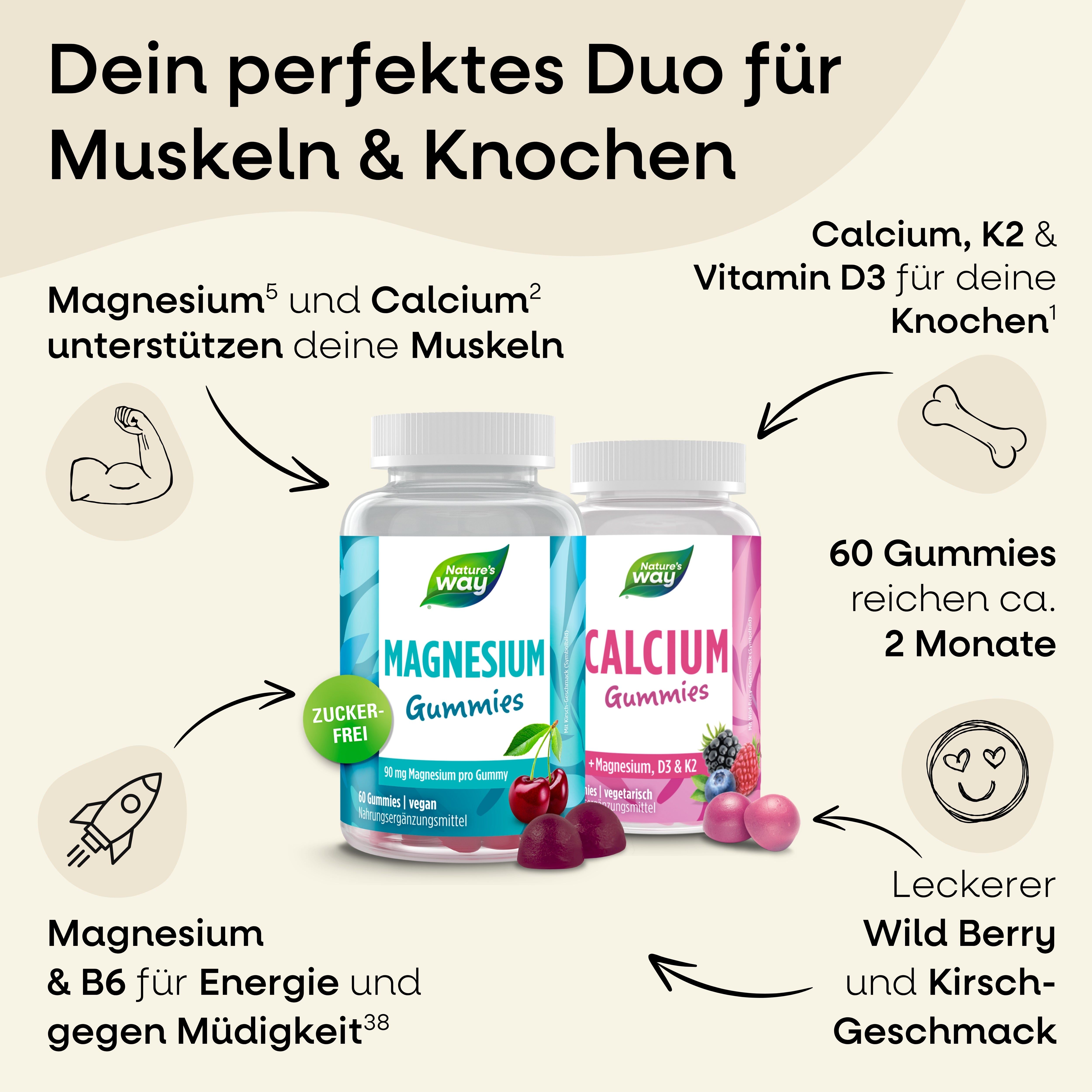 Zwei Flaschen Gummis. Eine mit Magnesium, die andere mit Calcium. Beide von Nature's Way. Mit Pfeilen versehen, die auf Inhaltsstoffe und Vorteile hinweisen.