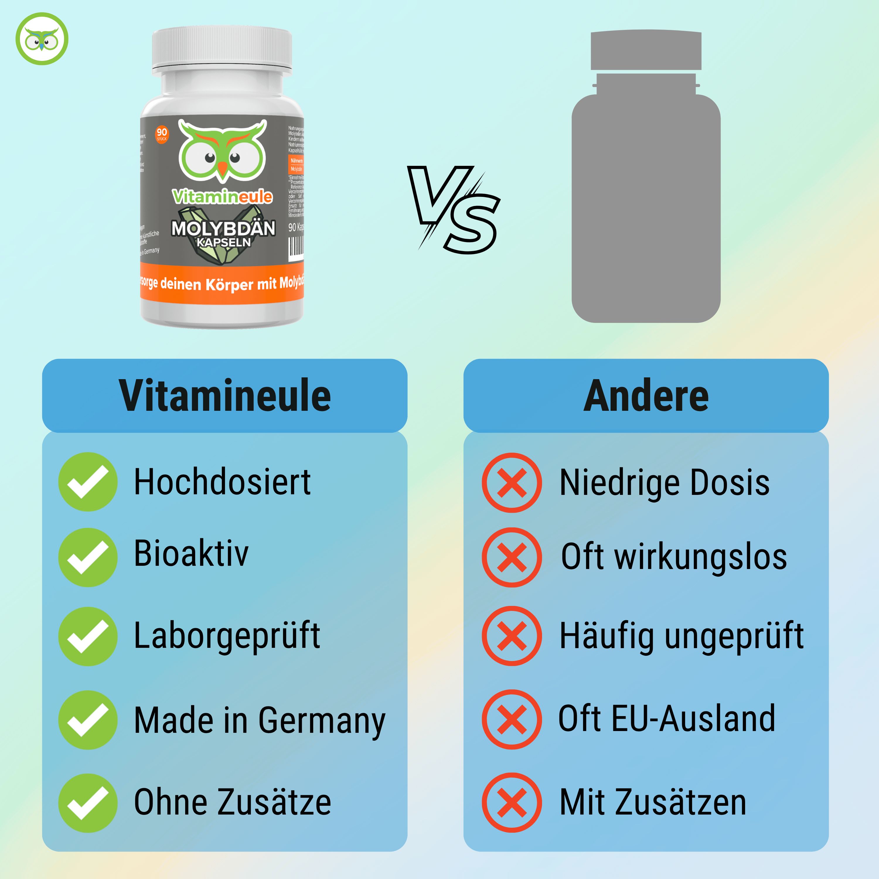 Vergleichstabelle: Vitamineule vs. Andere. Vorteile: Hochdosiert, Bioaktiv, Laborgeprüft, Made in Germany, Ohne Zusätze. Nachteile: Niedrige Dosis, etc.