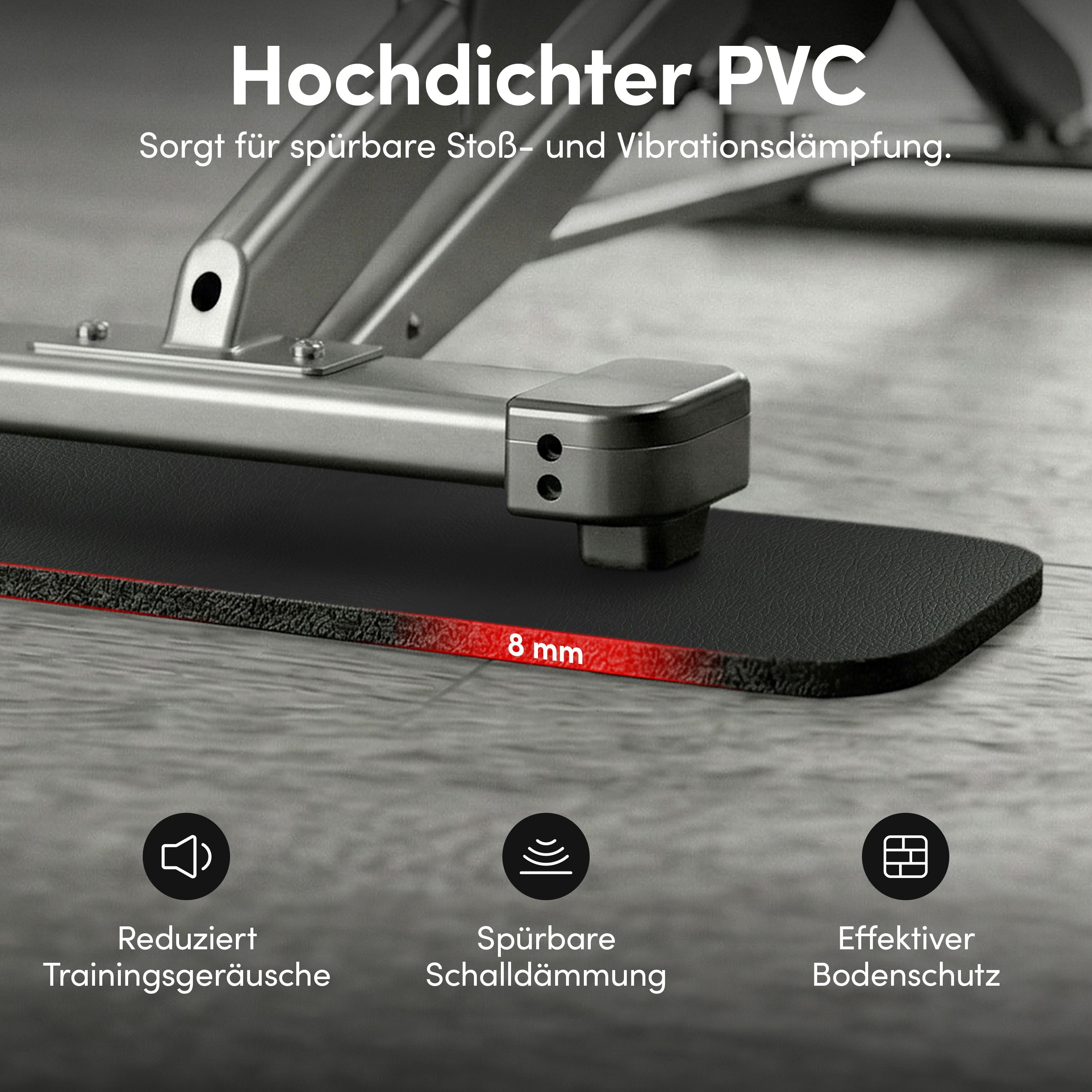 NEOLYMP Bodenschutzmatte Fitness