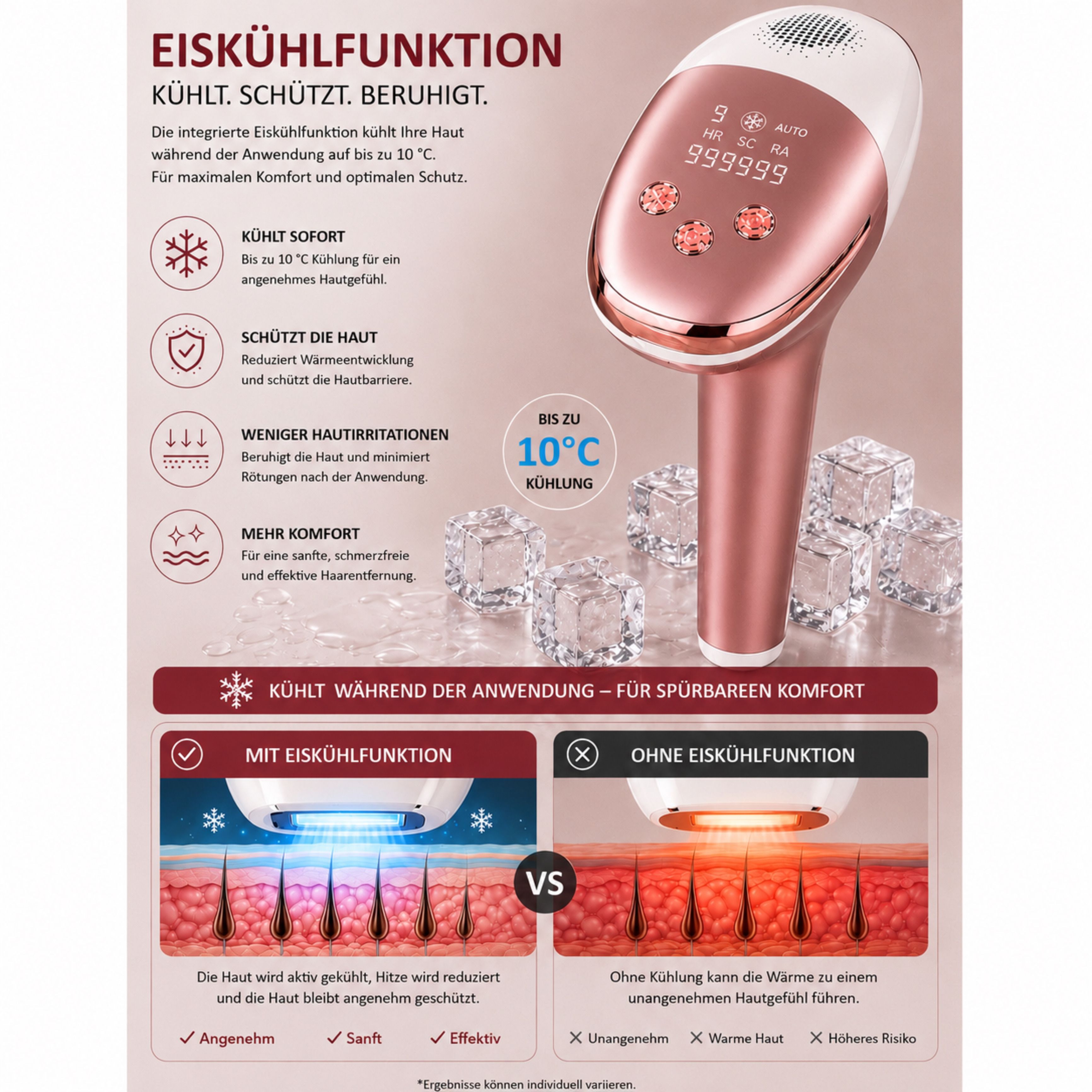 Lalano’S Cosmetics IPL-Haarentferner IceSilk Pro mit Eiskühlfunktion, HR/SC/RA & Auto-Modus