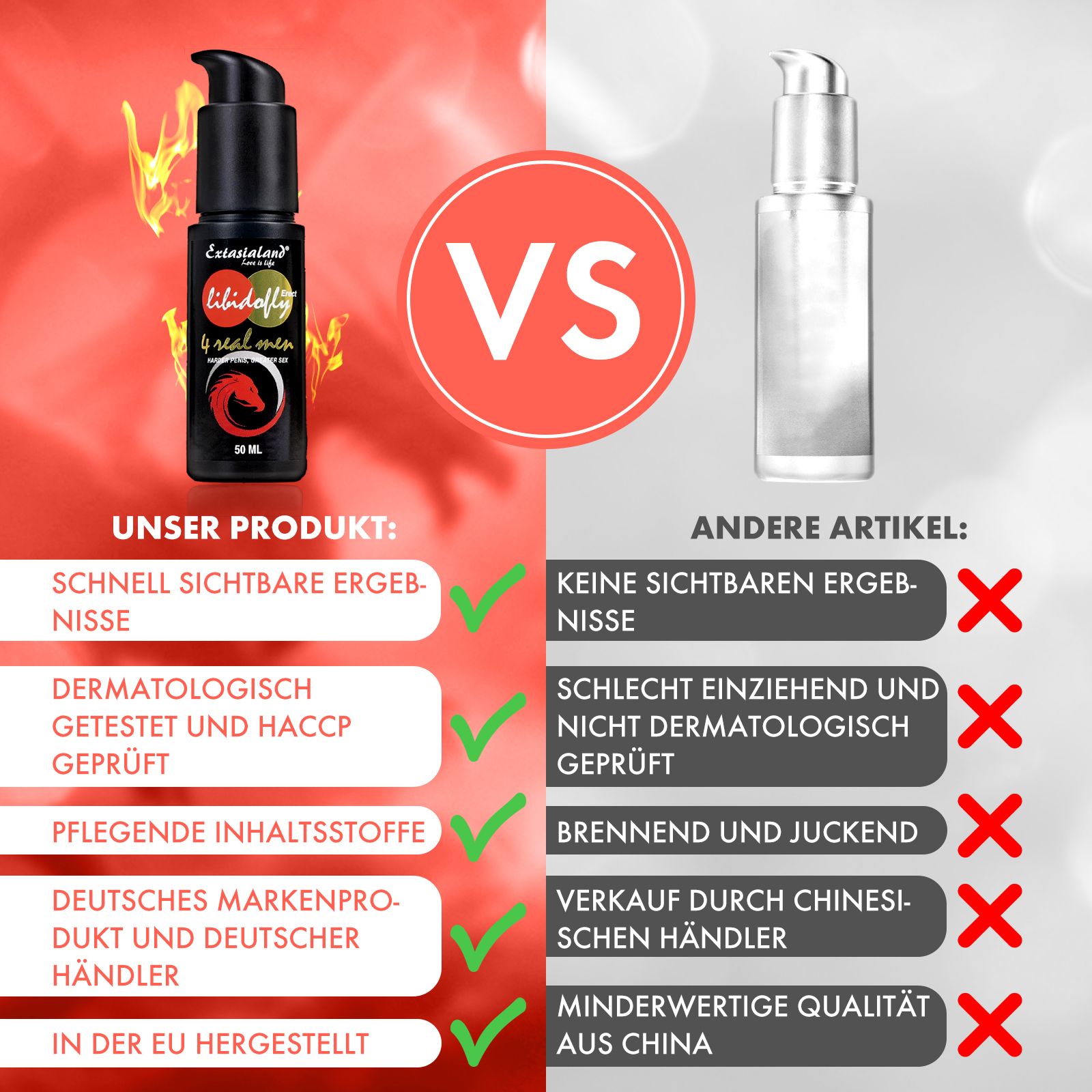 Produktflasche vs. leere Flasche. Text: Schnell sichtbare Ergebnisse, dermatologisch getestet, etc. vs. keine Ergebnisse.