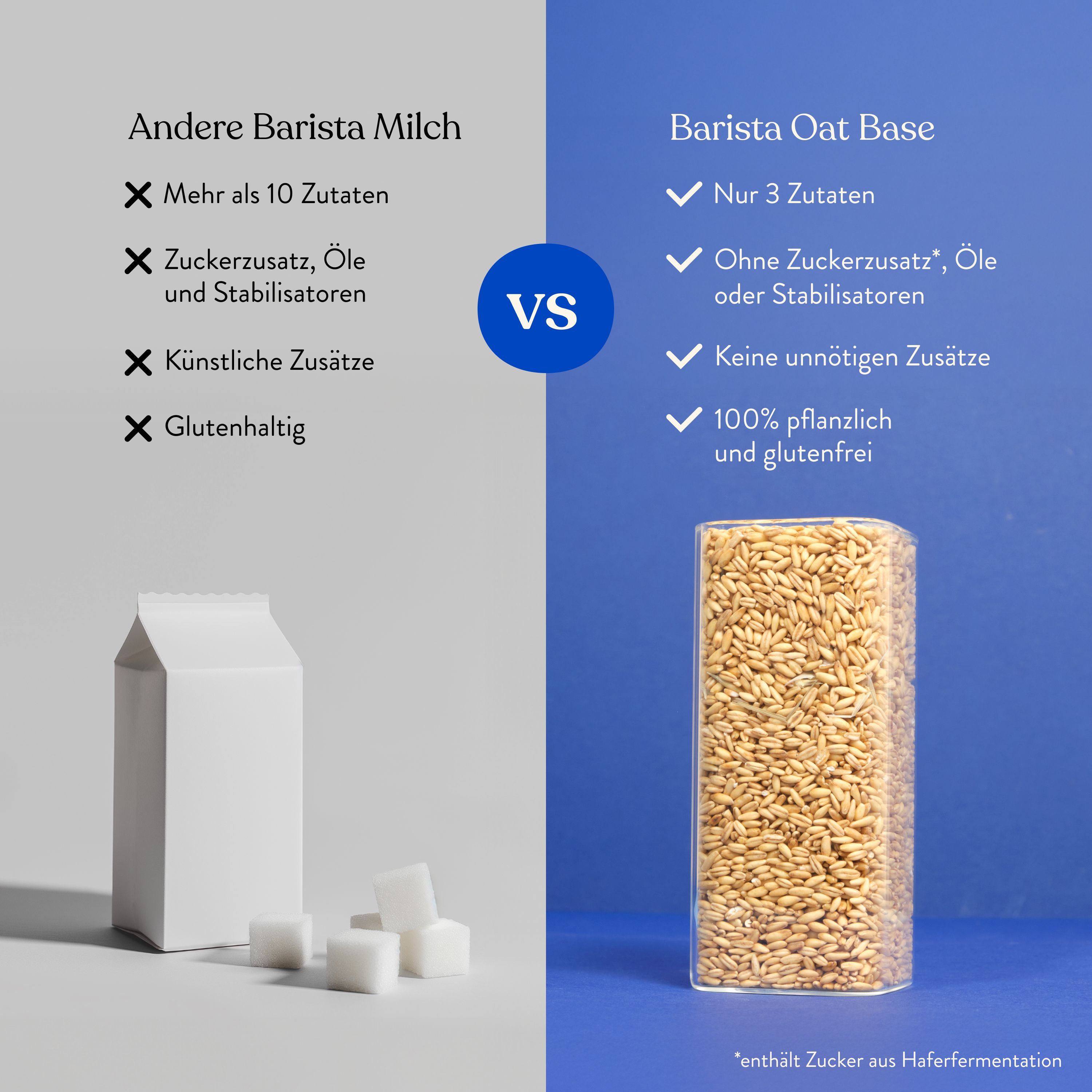 Vergleich von Barista Oat Base mit anderer Barista-Milch. Enthält Informationen zu Zutaten und Eigenschaften.