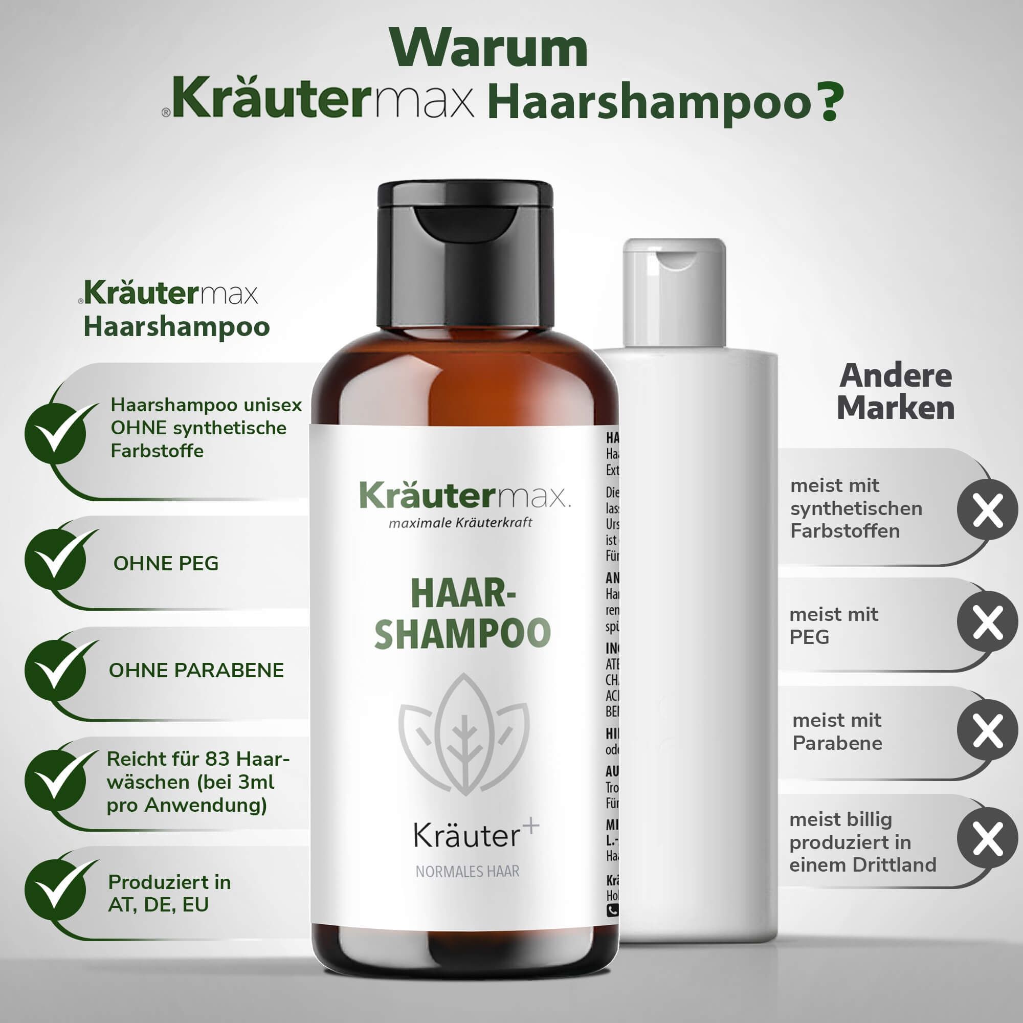 Kräutermax Kräuter Shampoo