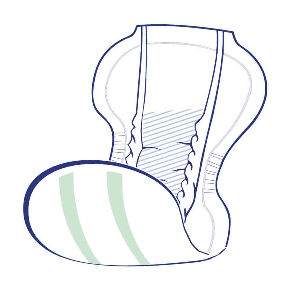 San Seni Plus Gr. 3 anatomische Vorlagen
