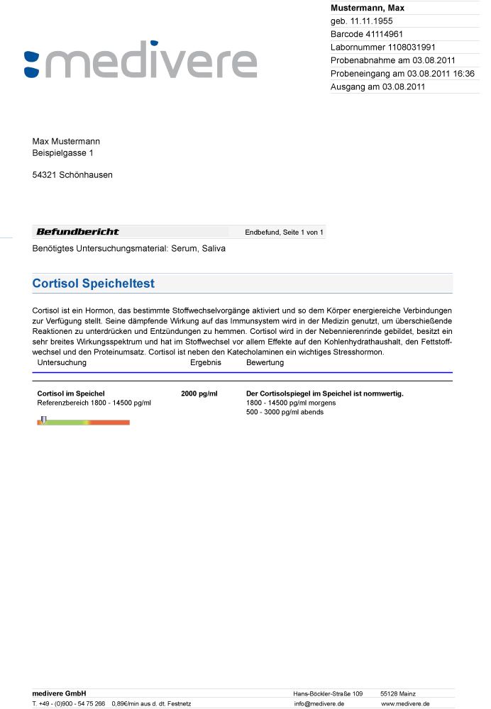 medivere Labordiagnostik Cortisol Speicheltest