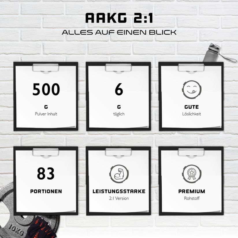 Infografik mit Symbolen und Text. Enthält Informationen zu: 500g Pulver, 6g täglich, gute Löslichkeit, 83 Portionen, leistungsstark, Premium.