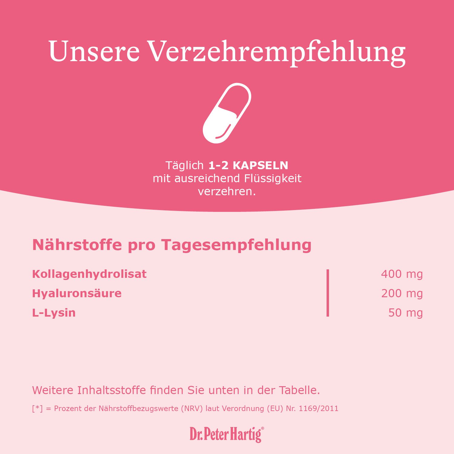 Dr. Peter Hartig Hyaluron NM Plus
