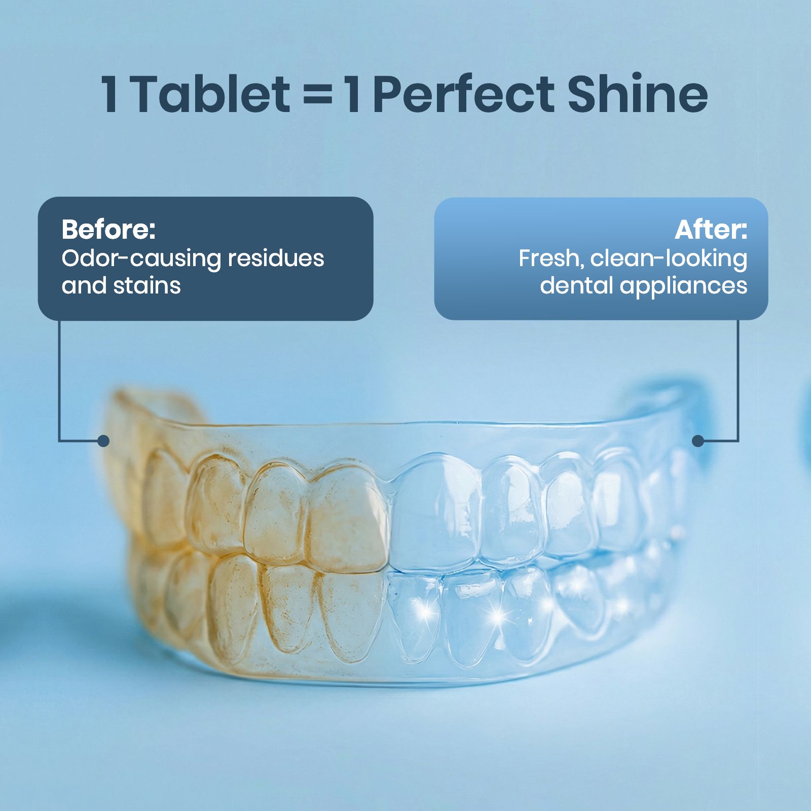 mfa® Reinigungstabletten für Zahnprothesen, Retainer & Aligner