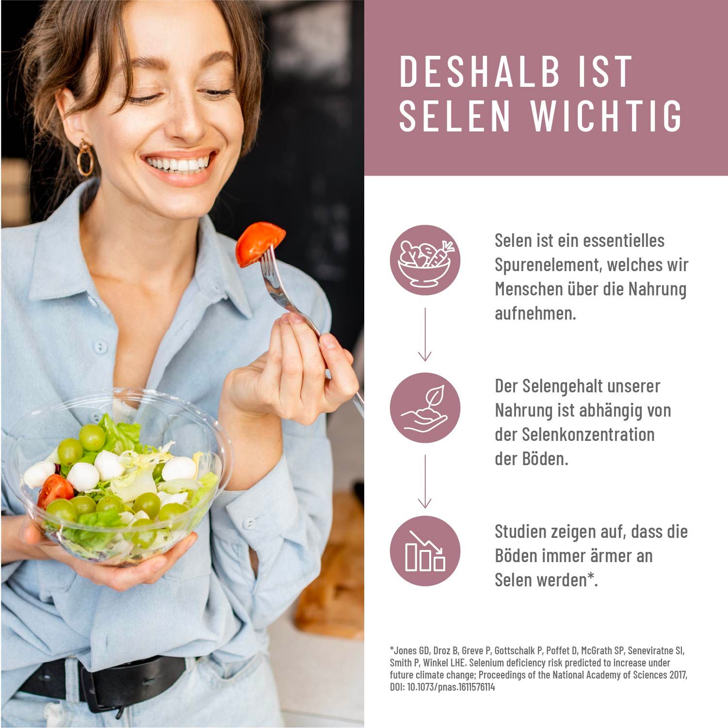 Frau isst Salat. Text: Deshalb ist Selen wichtig. Grafiken zeigen die Aufnahme von Selen über die Nahrung.