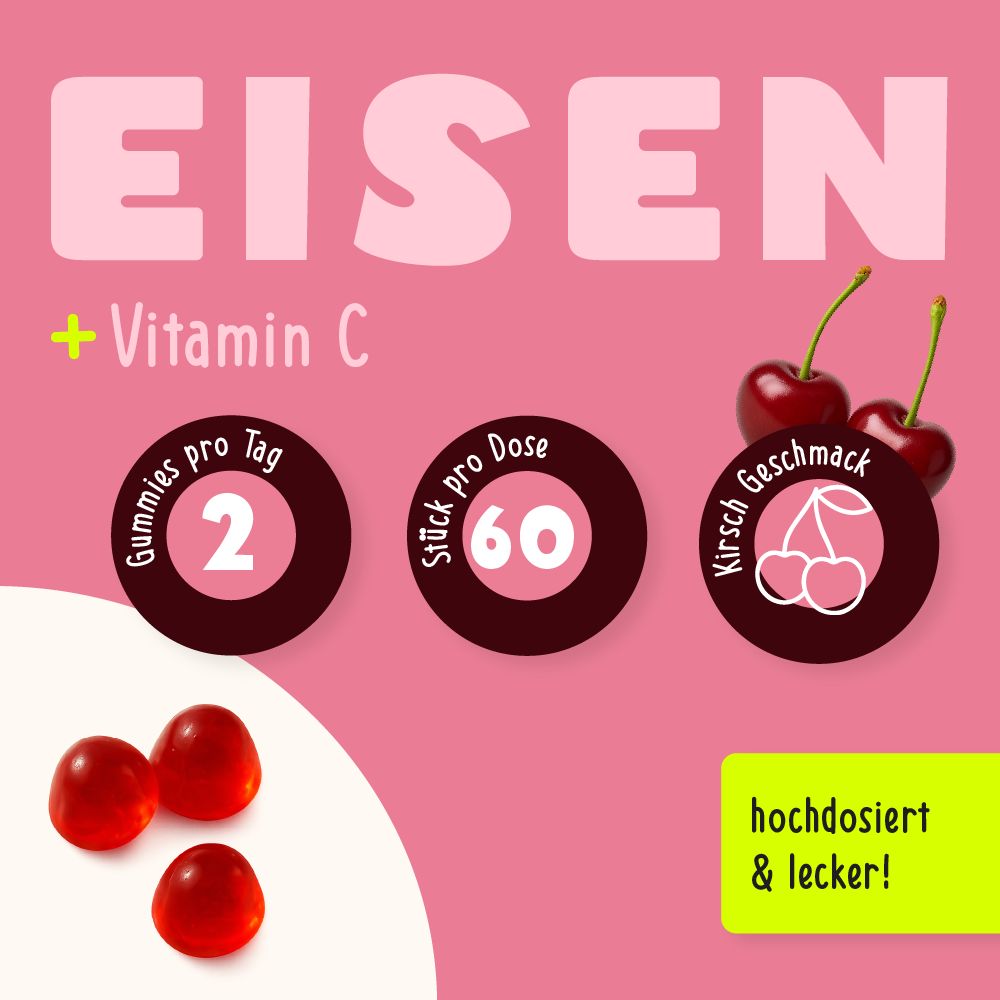 Grafik mit Informationen zu Eisen Gummibärchen. 2 Gummis pro Tag, 60 Stück pro Dose, Kirschgeschmack. Aufschrift: hochdosiert & lecker!