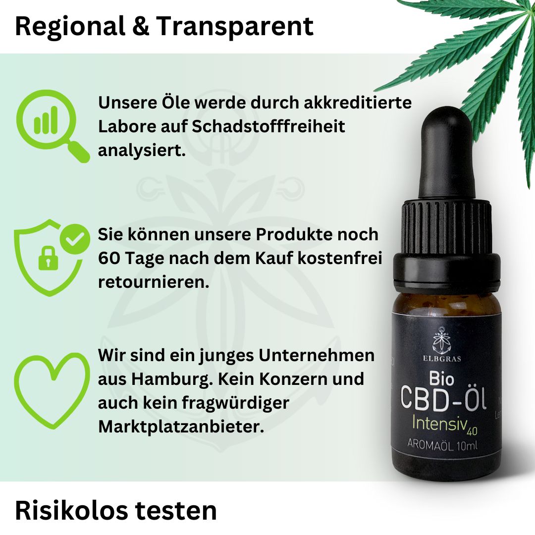 Glasflasche mit Pipette und Text: "Bio CBD-Öl Intensiv 40". Text und Logos auf weißem Hintergrund. Risikofreie Testen.