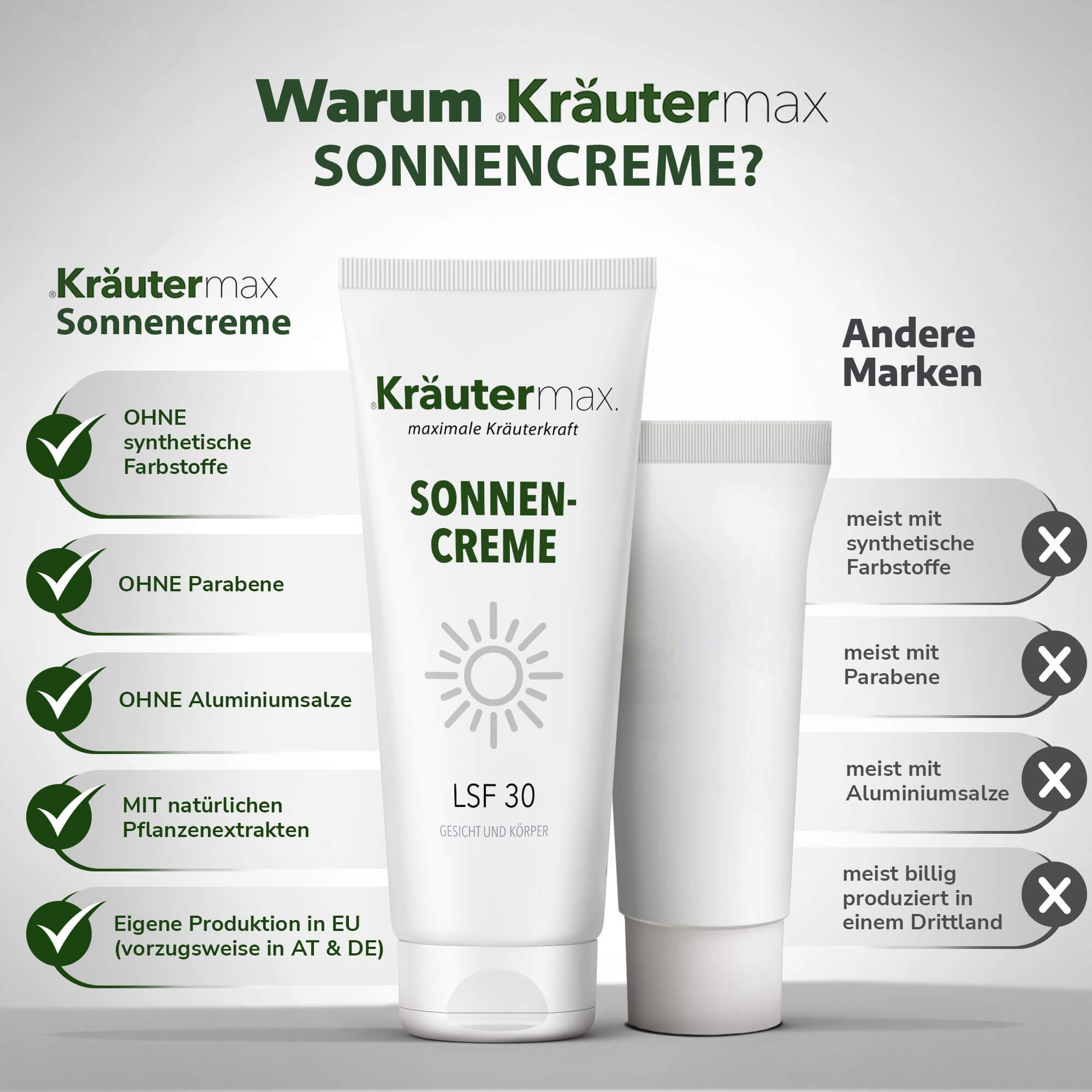 Kräutermax Sonnencreme LSF 30 für Gesicht und Körper mit Kokosöl