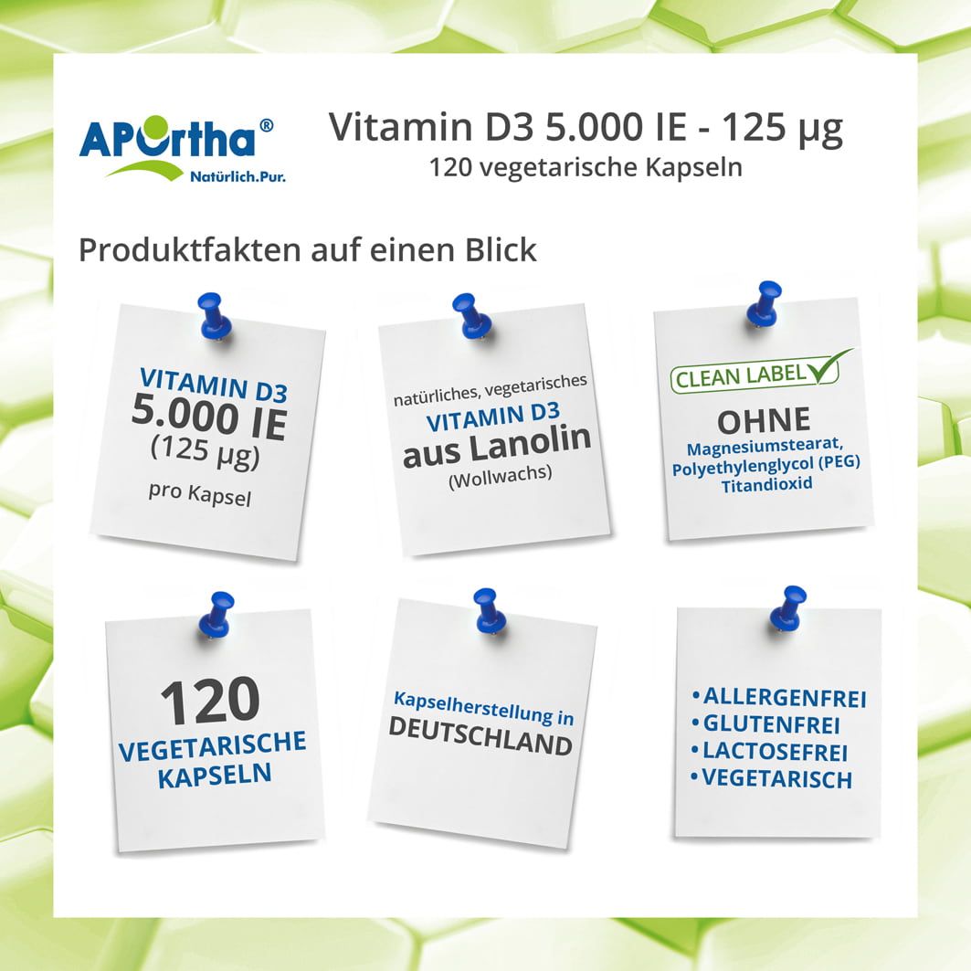 Vitamin D3 5.000 I.e. 125 µg Kapseln 120 St