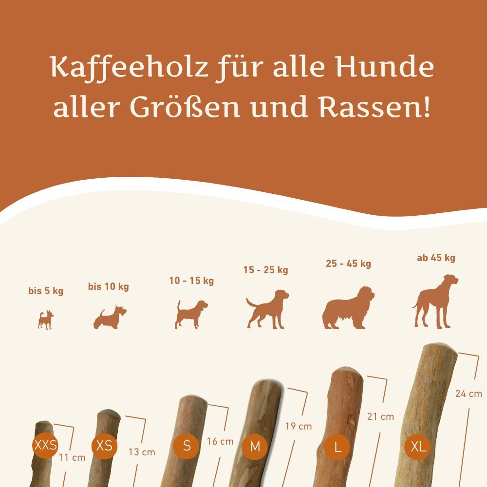 WILDFANG® Kaffeeholz-Kaustab Kauknochen Kauholz