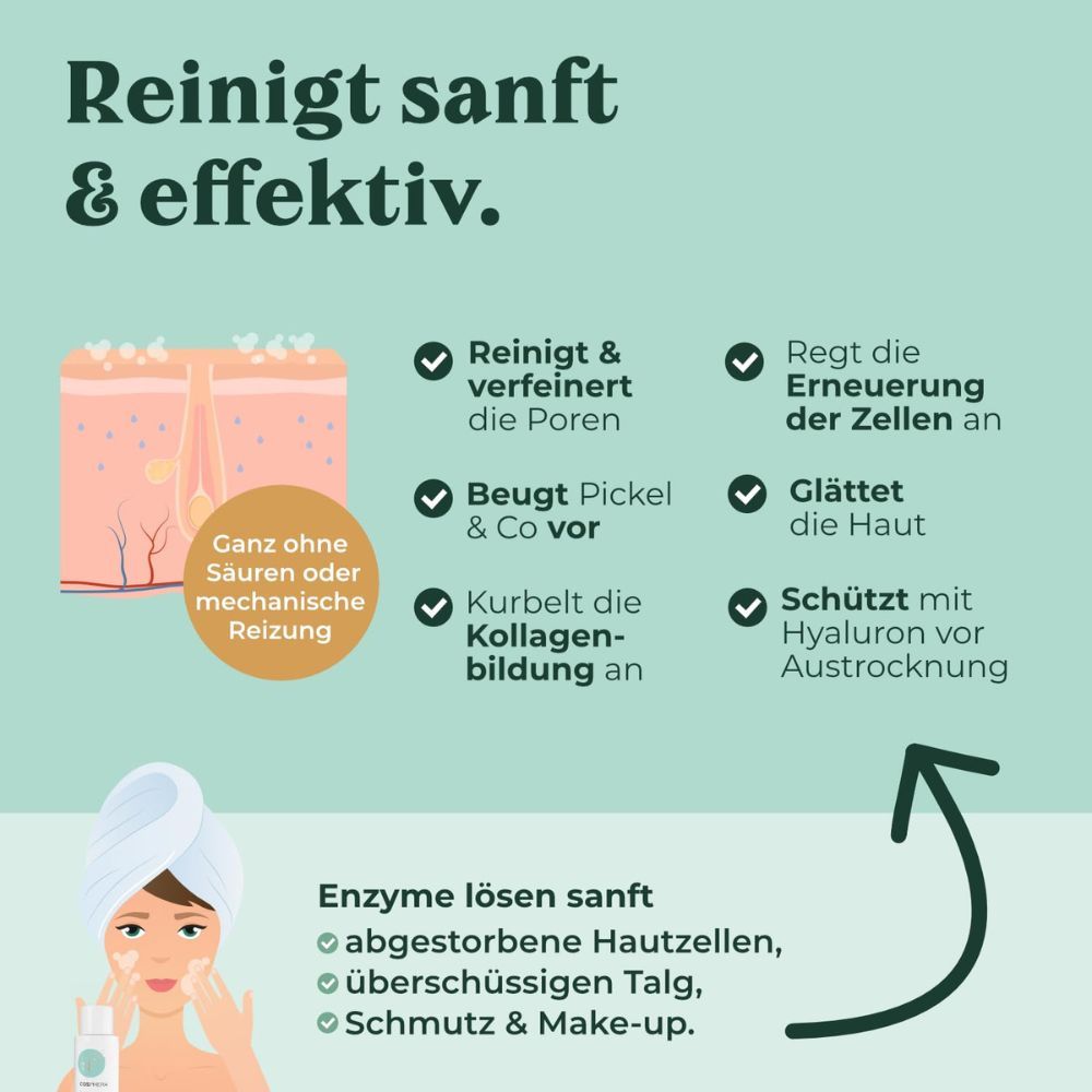 Cosphera Hyaluron Enzympeeling mit Hyaluron