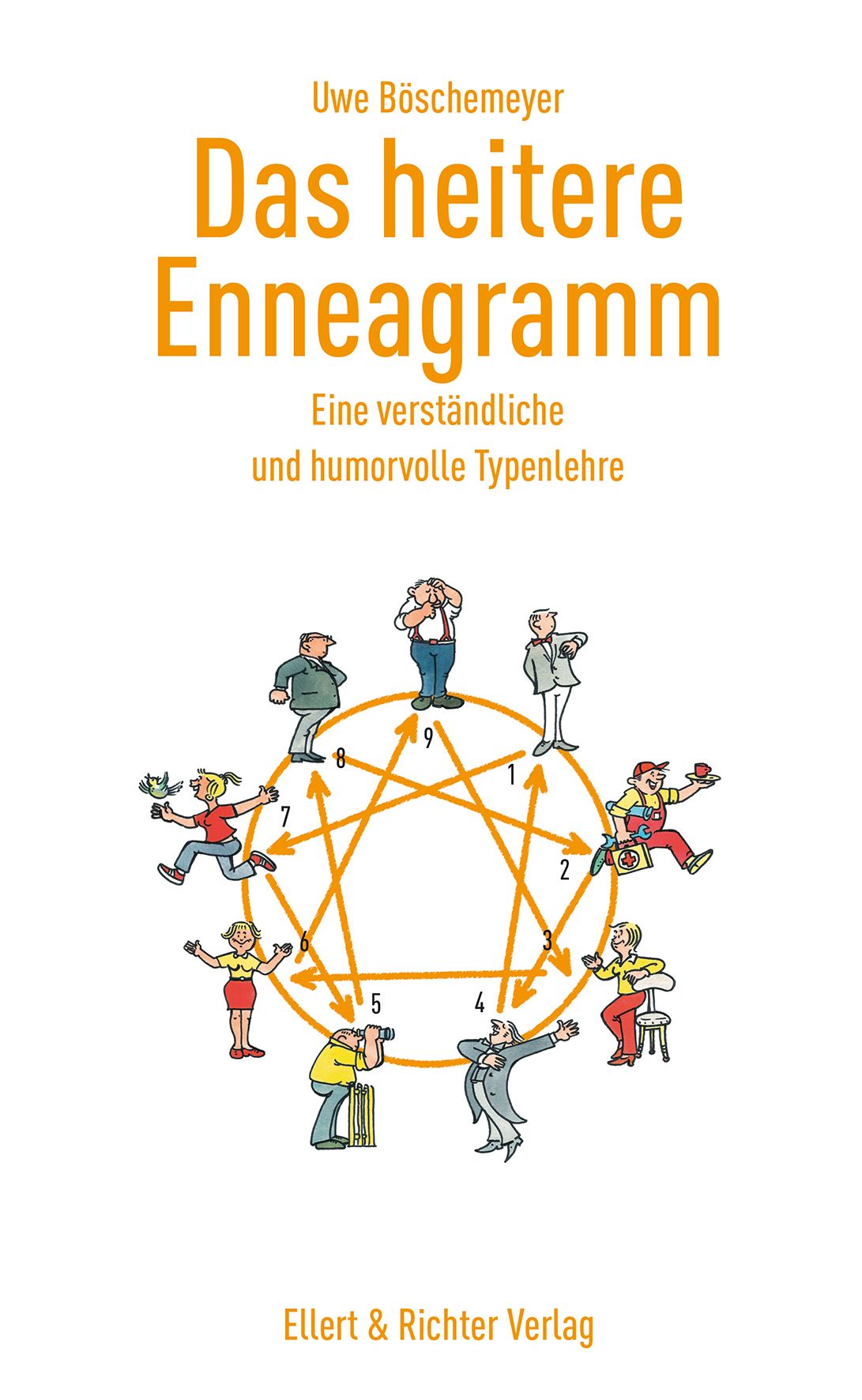 Buchcover: "Das heitere Enneagramm". Titel in Orange. Illustration von Figuren um ein Diagramm. Verlag: Ellert & Richter Verlag.
