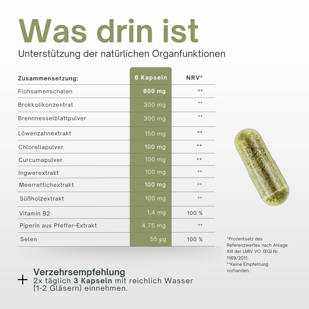GreenAgil