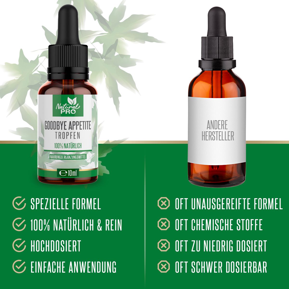 Zwei braune Flaschen mit Tropfern. Eine mit Produktname, die andere mit 'Andere Hersteller'.