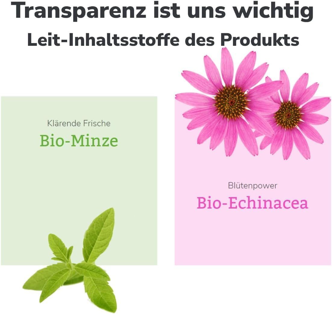 Grafik mit Bio-Minze und Bio-Echinacea. Text: Leit-Inhaltsstoffe des Produkts. Klare Frische, Blütenpower.