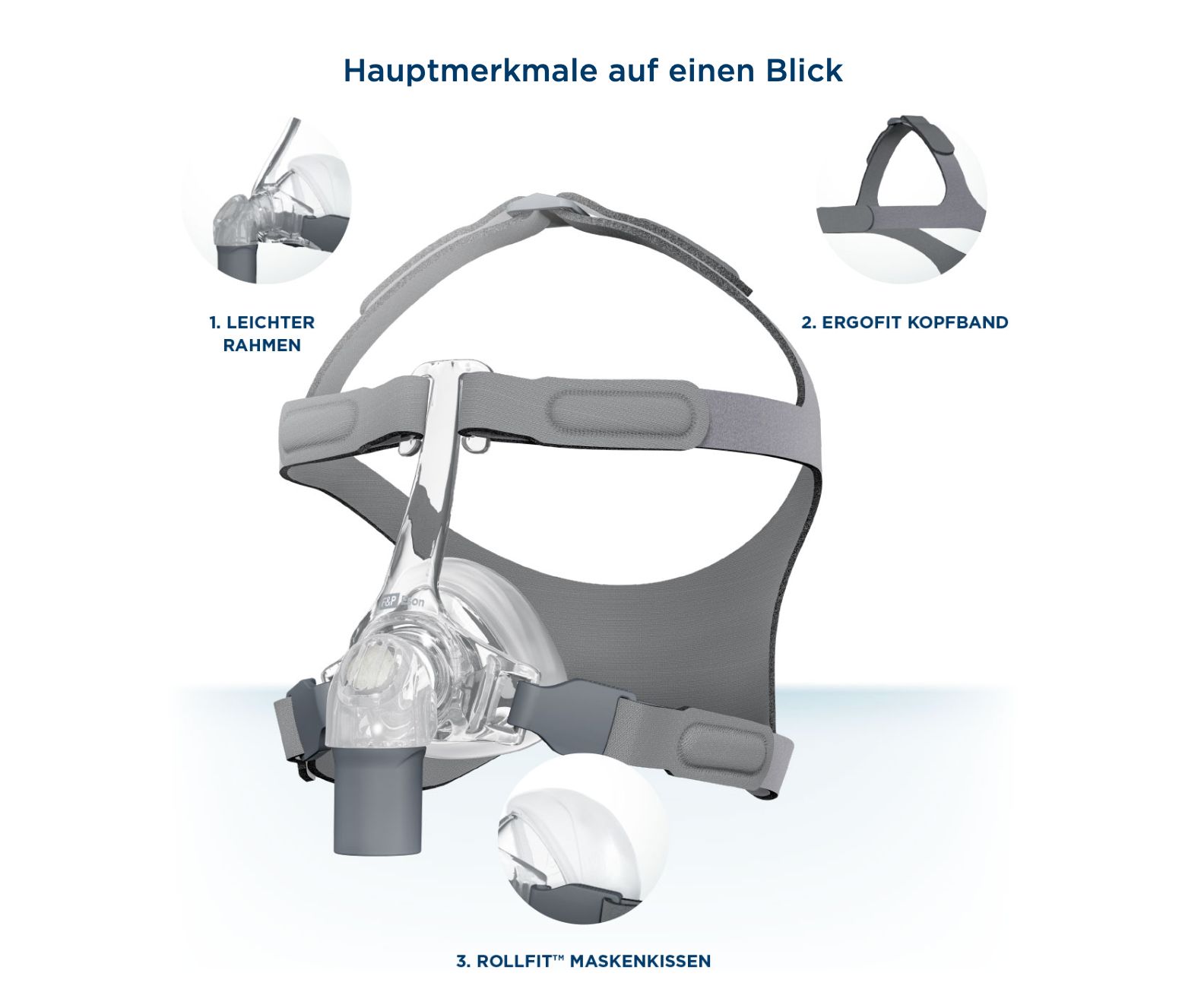 Fisher & Paykel Eson Nasalmaske