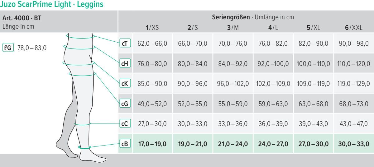 Juzo Scarprime Kompressionsleggings zur postoperativen Versorgung, individuell kürzbar