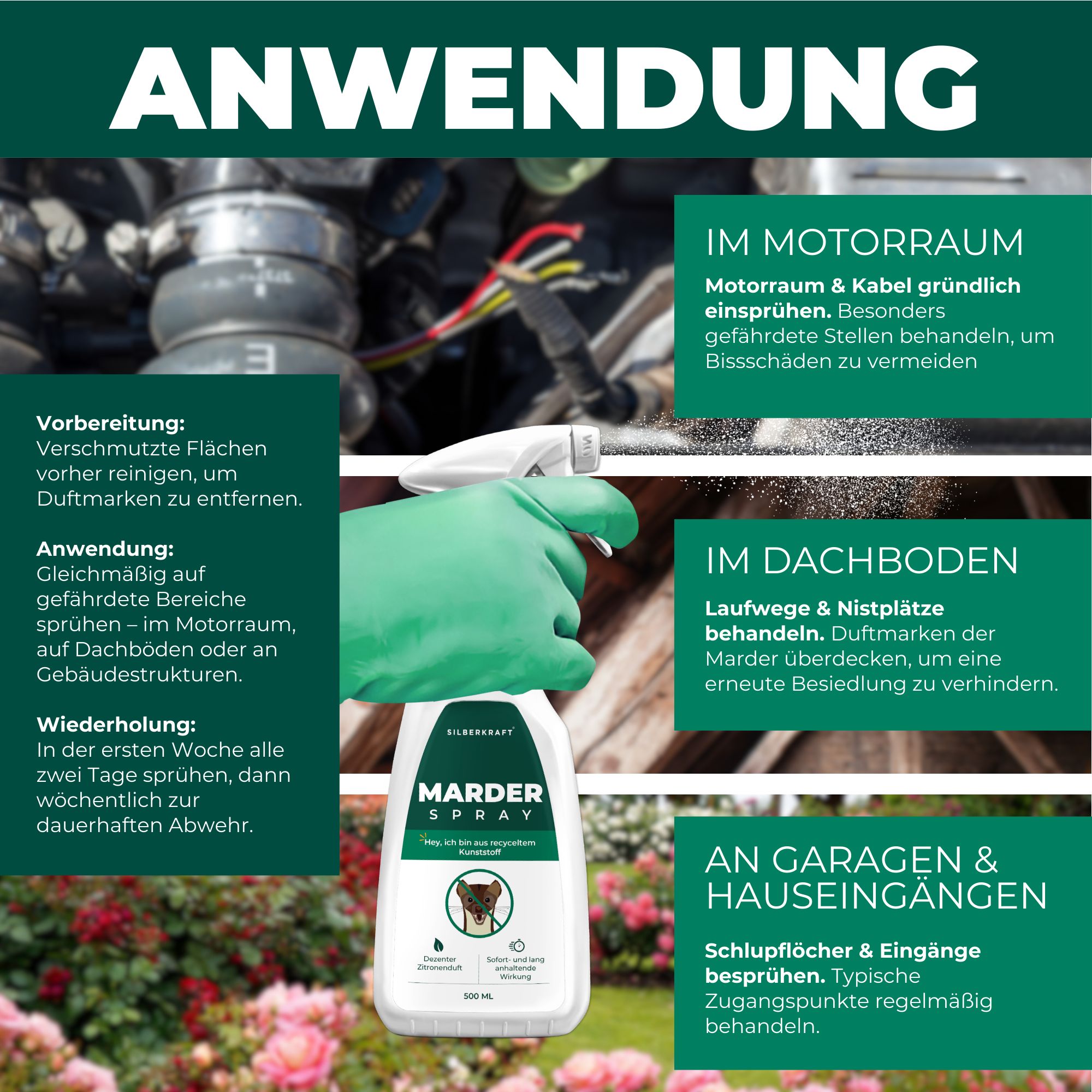 SILBERKRAFT Marderspray
