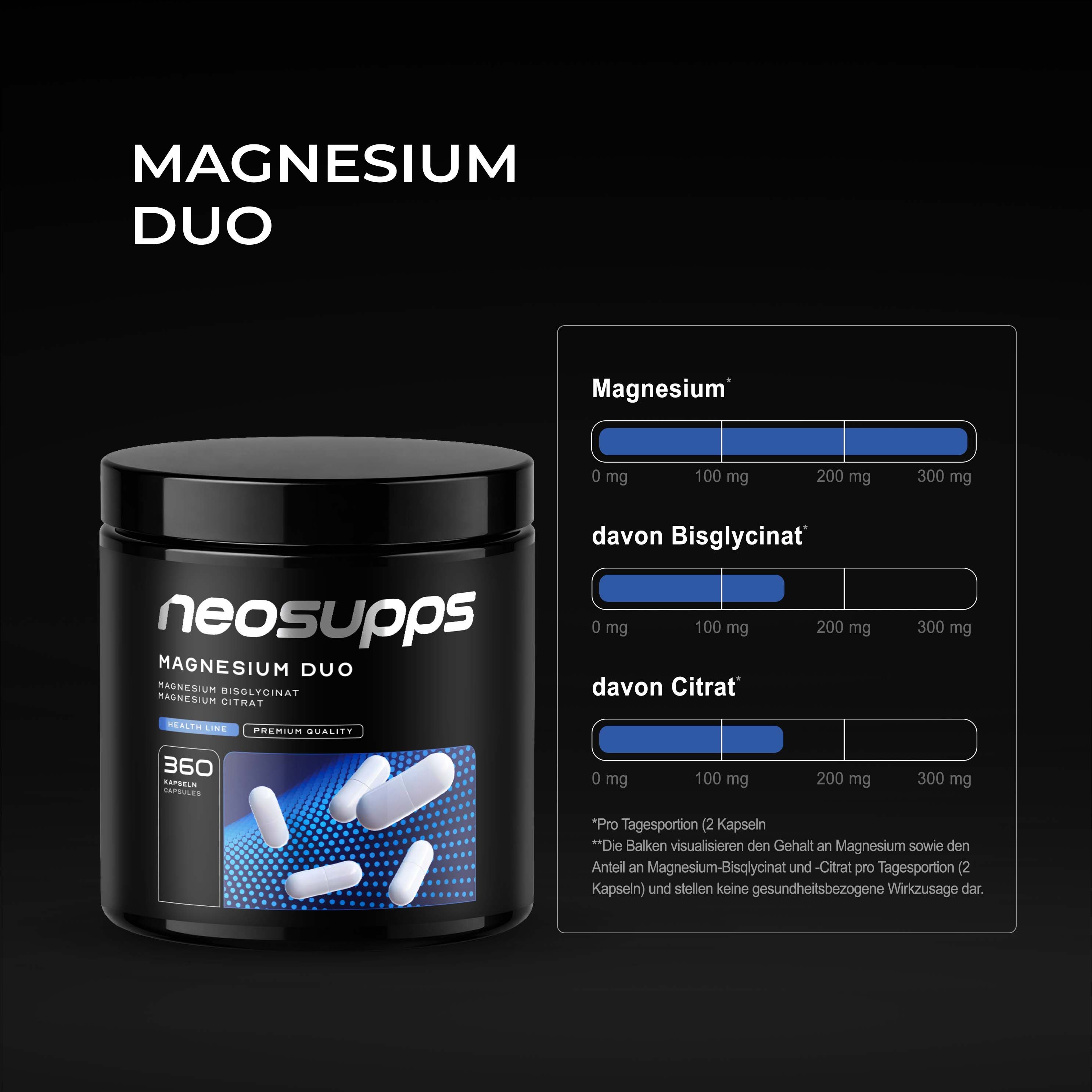 Neosupps Magnesium Duo Dose mit 360 Kapseln. Magnesium-Gehalt: 300mg.
