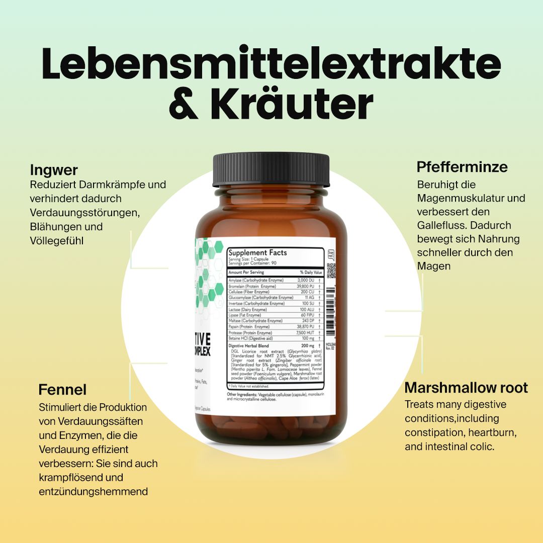 Produktflasche mit Text: Lebensmittelextrakte & Kräuter. Inhaltsstoffe und Nährwertangaben. Braune Flasche mit schwarzem Deckel.