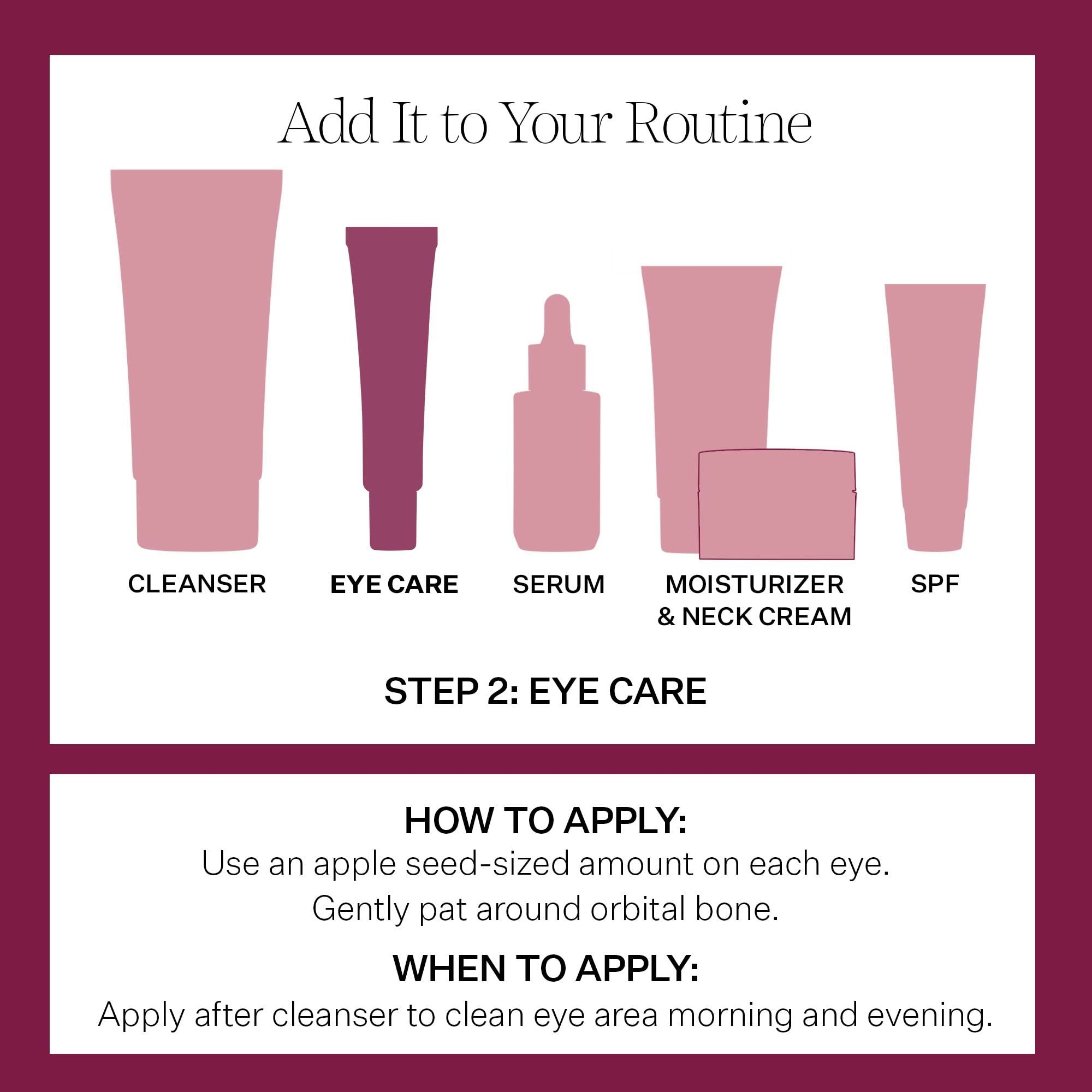 ADVANCED RETINOL Multi-Korrektur-Augencreme 15 ml