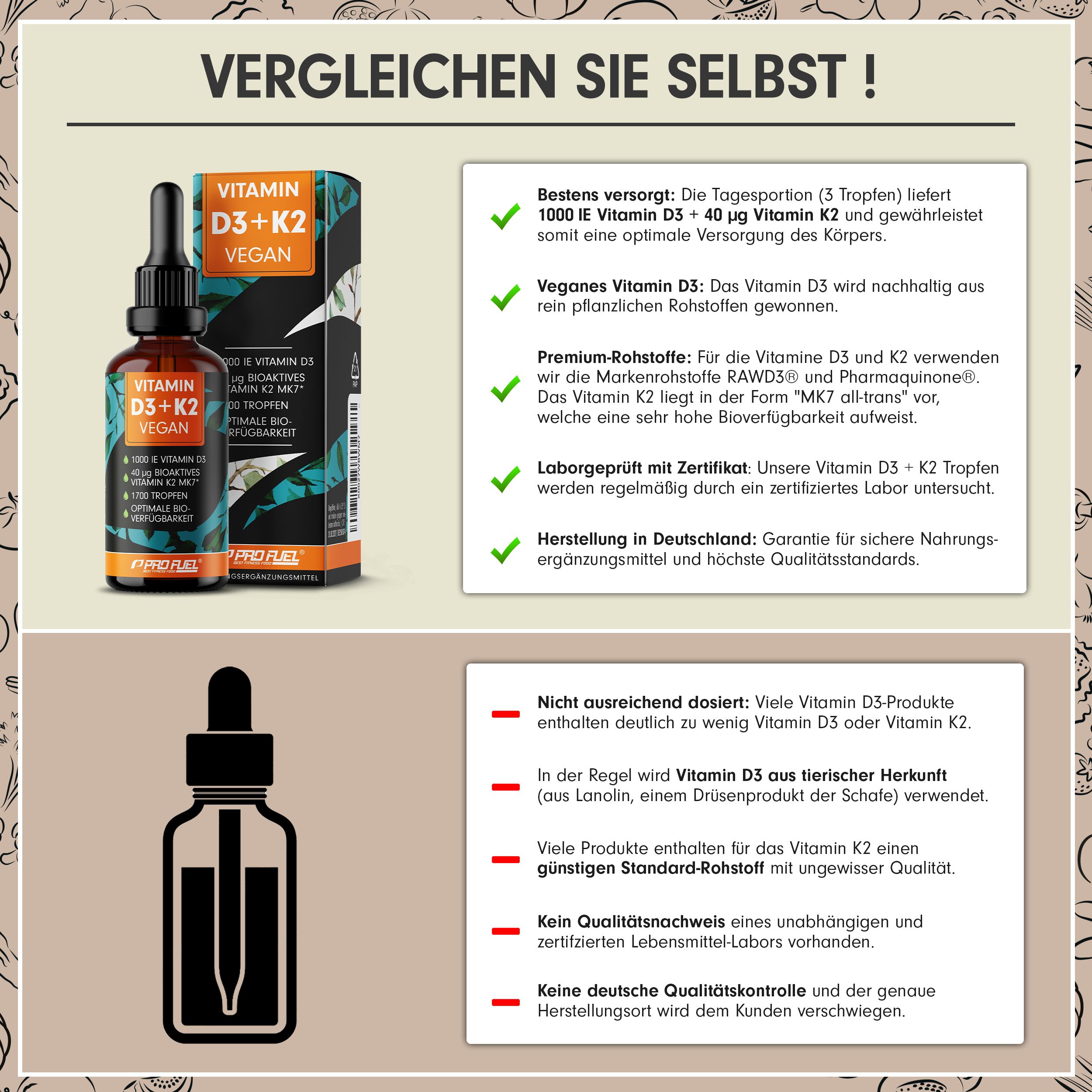 Vergleich von Vitamin D3-Produkten. Eine Flasche mit Tropfer und Verpackung. Text: Vegan, Premium-Rohstoffe, Laborgeprüft, Made in Germany.
