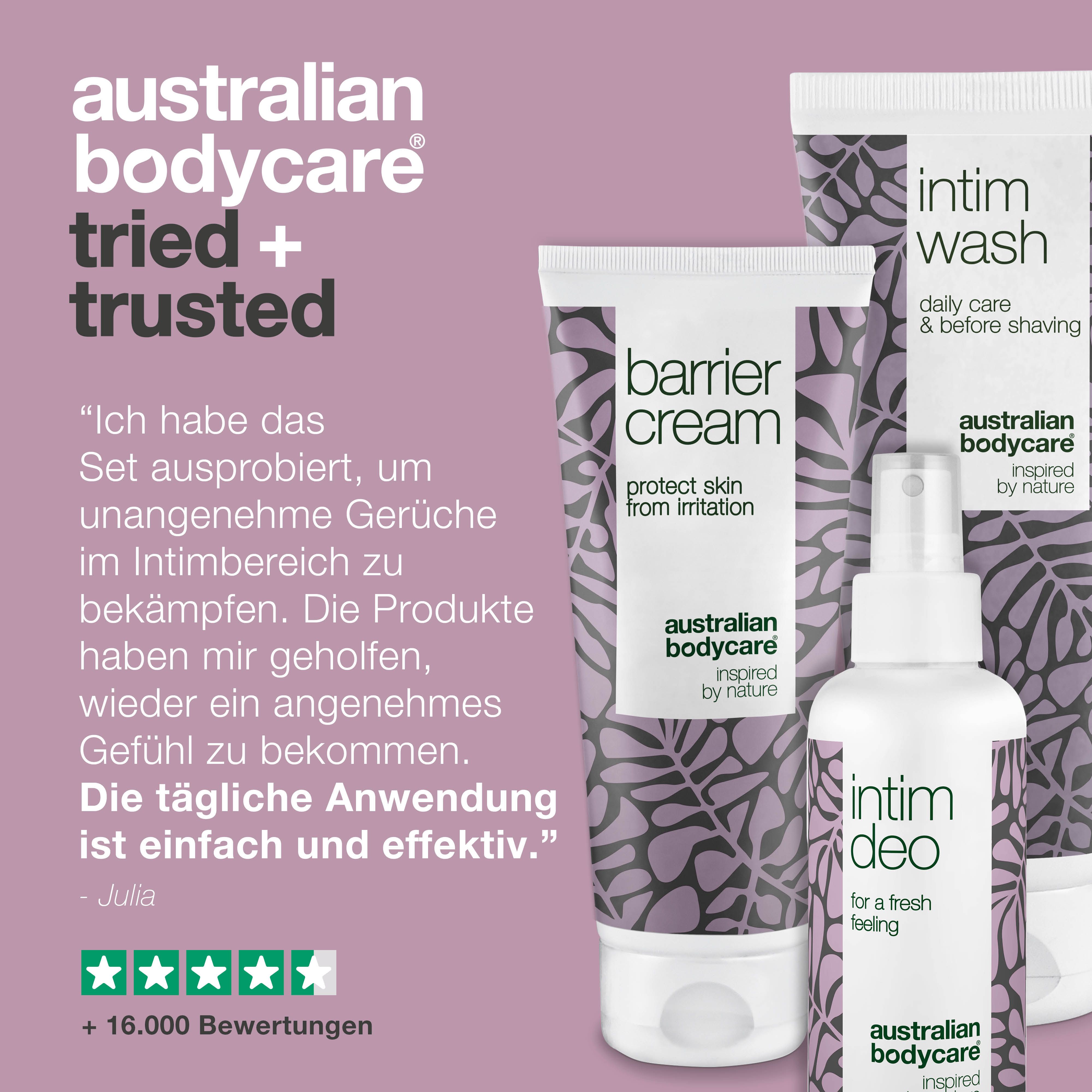 Produktabbildung mit Text. Produkte: Intim Wash, Barrier Cream, Intim Deo. Text: Erfahrungsbericht. Marke: Australian Bodycare.