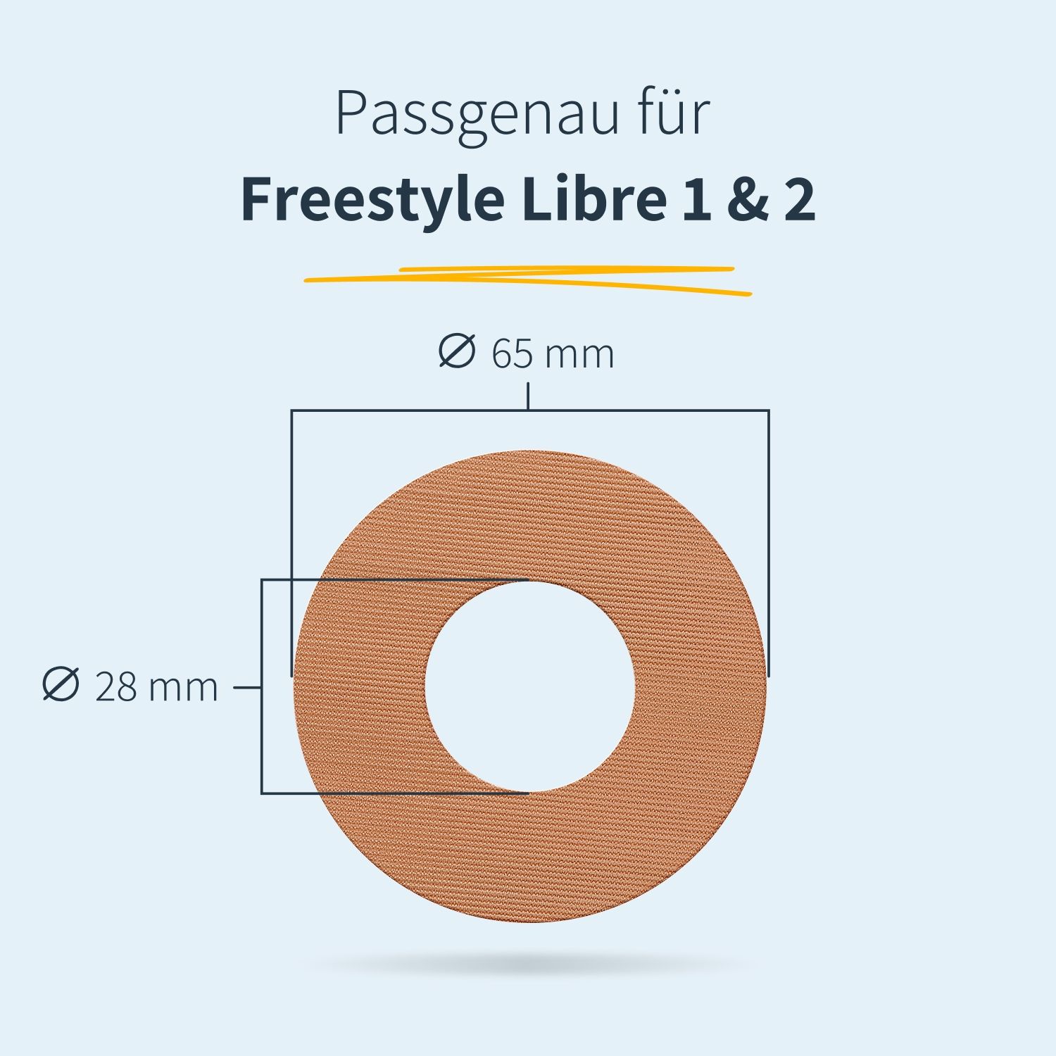 Runder Pflasterverband mit zentralem Loch. Durchmesser 65 mm und 28 mm. Text: Passgenau für Freestyle Libre 1 & 2.