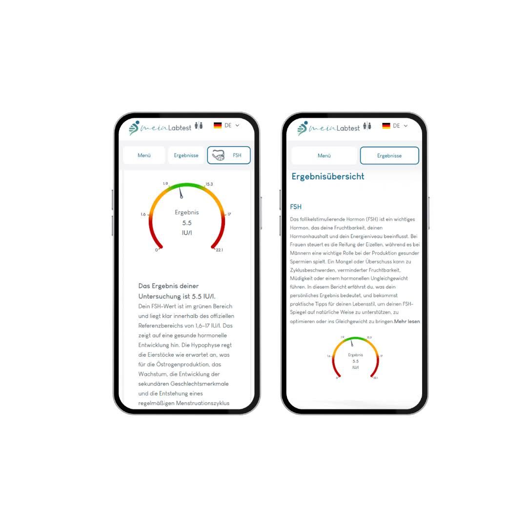 Zwei Smartphones mit Testergebnissen. Meinlabtest-Logo. Ergebnisse in Diagrammen dargestellt. Text in Deutsch.