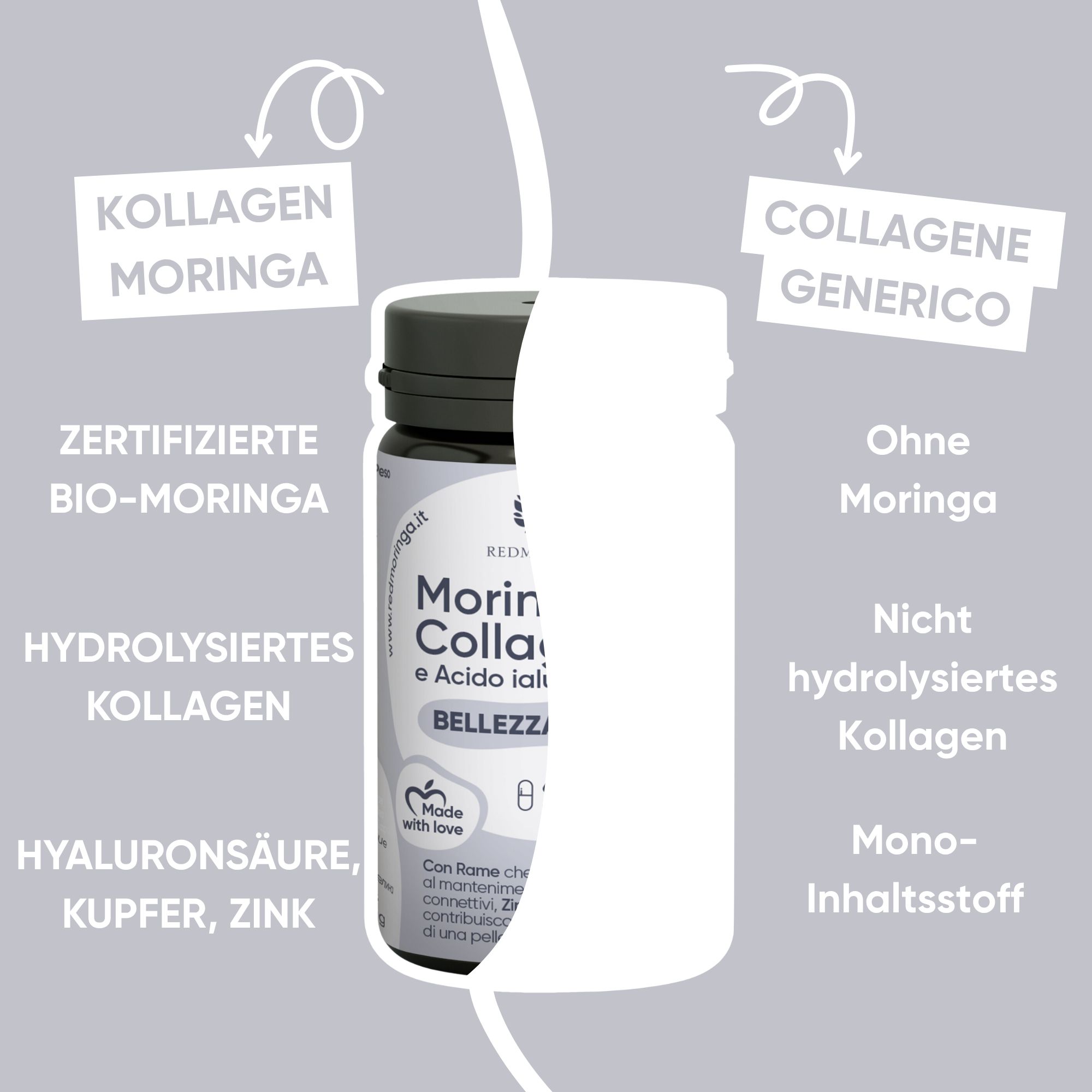 Vergleich: RedMoringa Kollagen Hyaluron vs. generisches Kollagen. Text: Bio-Moringa, Hyaluronsäure, Zink, Kupfer.