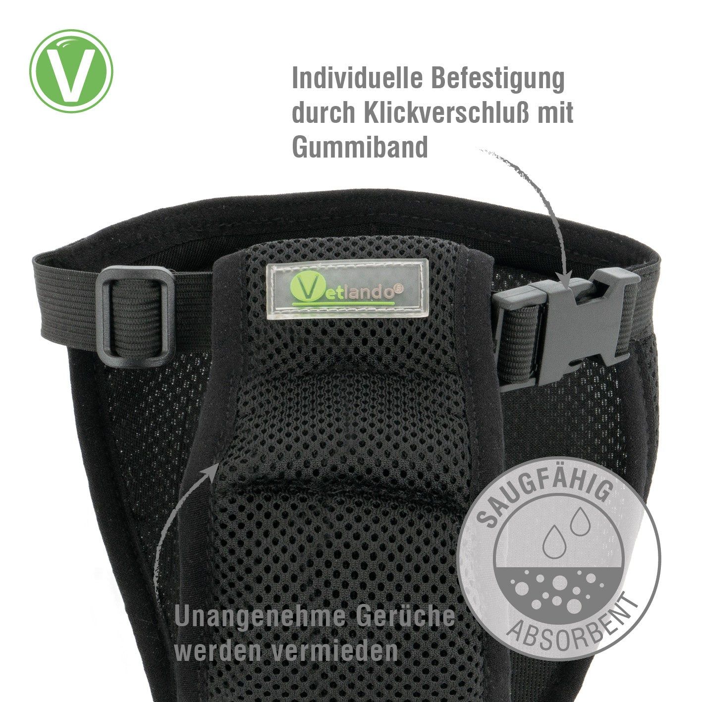 Nahaufnahme des schwarzen Läufigkeitshöschens mit Text. Logo "Vetlando" und ein grünes Logo sind sichtbar. Text: "Individuelle Befestigung..."