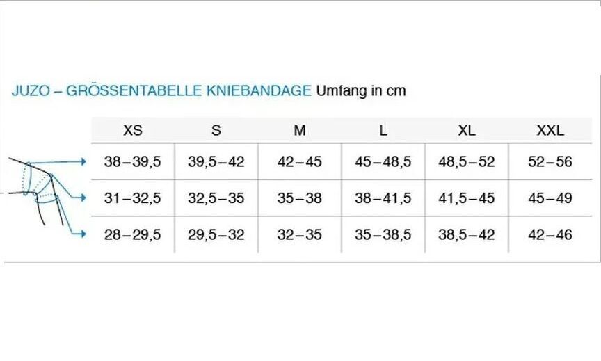 Größentabelle für Kniebandagen. Größen von XS bis XXL. Umfang in cm angegeben. Illustration eines Knies.