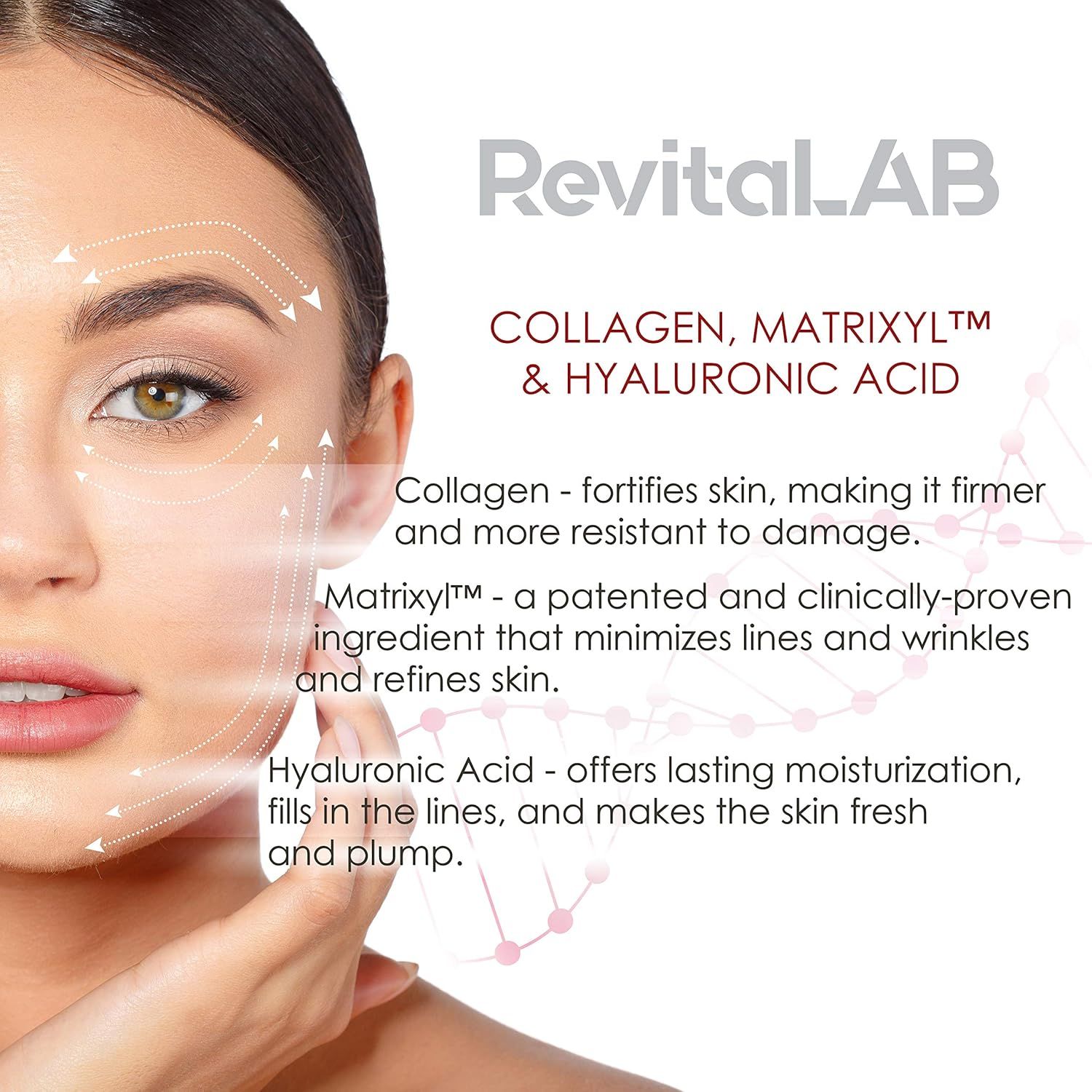 RevitaLAB Power Face Serum mit Kollagen und Matrixyl