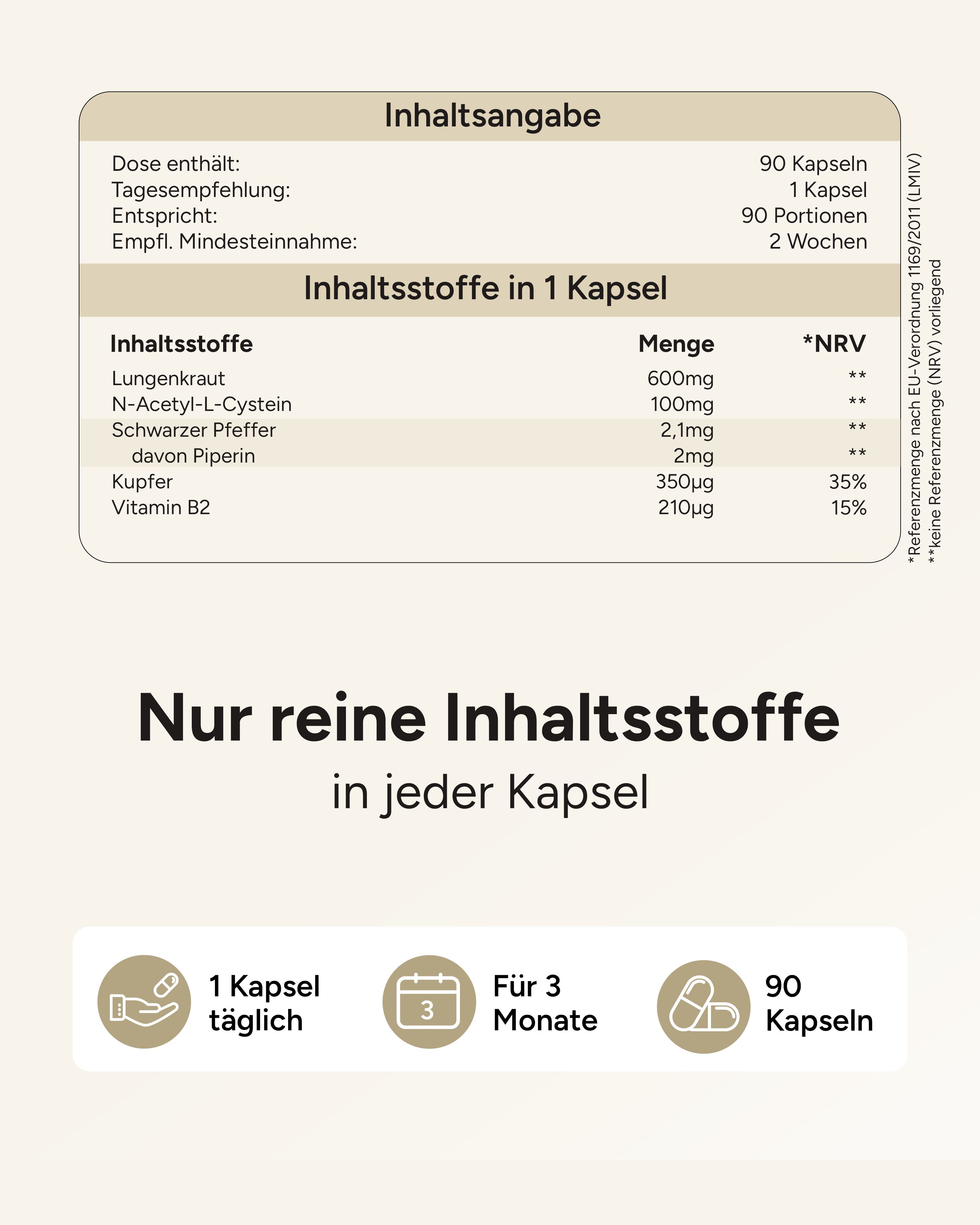 Inhaltsangabe: 90 Kapseln, 1 Kapsel täglich, 90 Portionen, 2 Wochen. Inhaltsstoffe pro Kapsel. Reine Inhaltsstoffe.