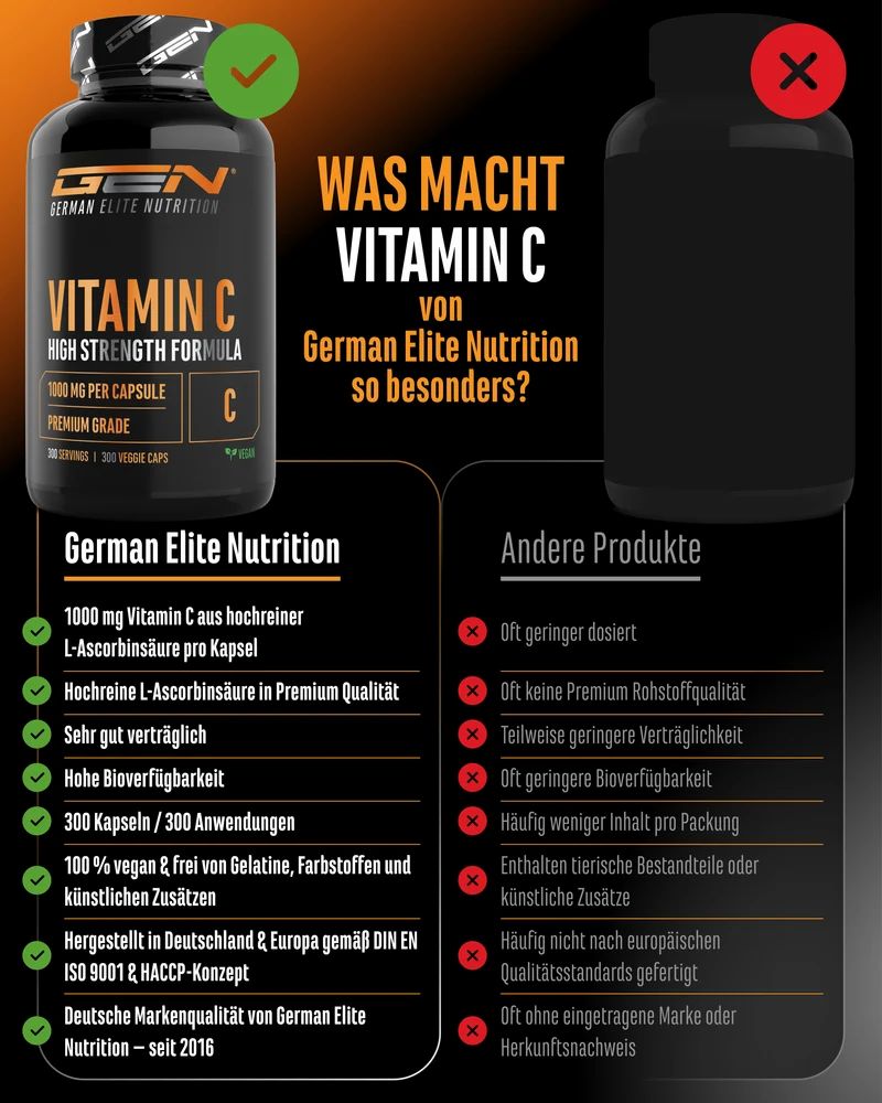 GEN Vitamin C