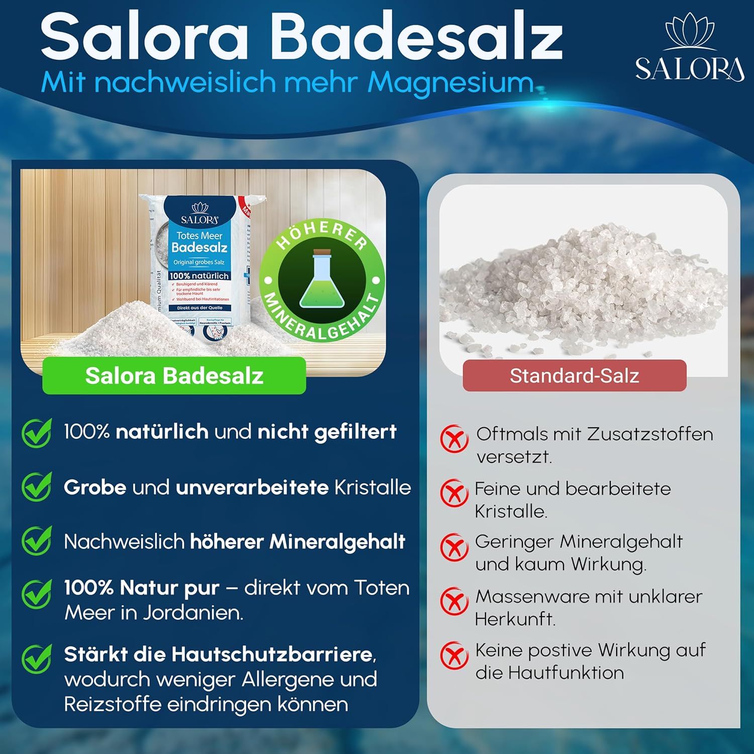 Salora® Totes Meer Badesalz aus Jordanien - als Badezusatz