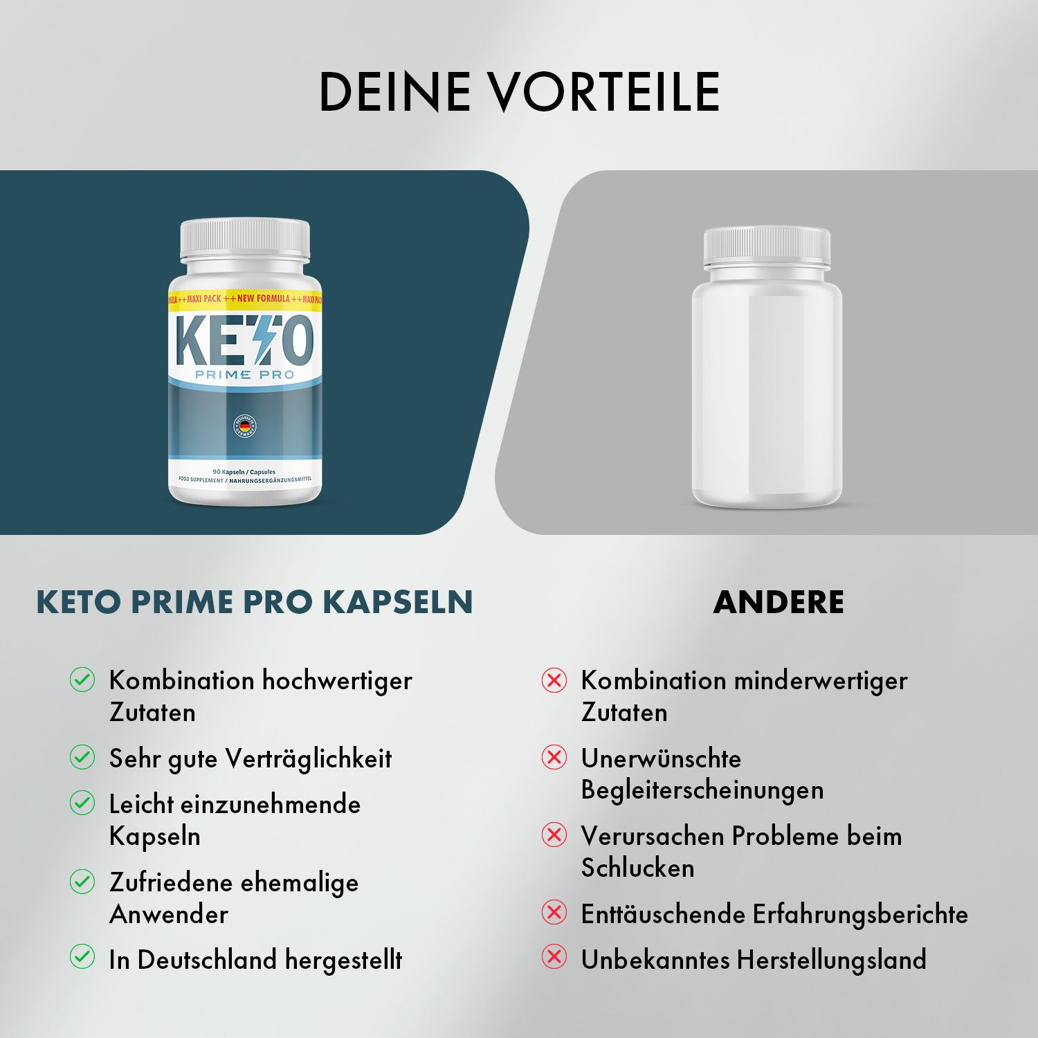 Vergleich von KETO PRIME PRO Kapseln und anderen. KETO PRIME PRO: hochwertige Zutaten, gute Verträglichkeit, leicht einzunehmen, hergestellt in Deutschland.