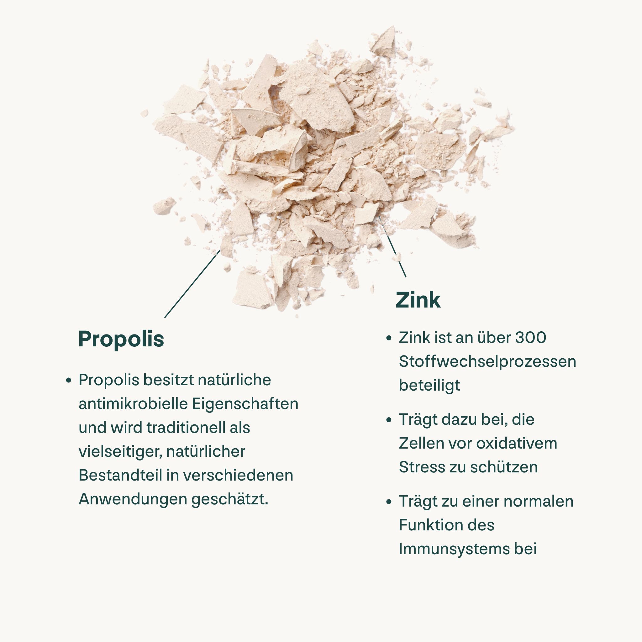 Zink und Propolis. Text: Propolis, antimikrobielle Eigenschaften. Zink, über 300 Stoffwechselprozesse.