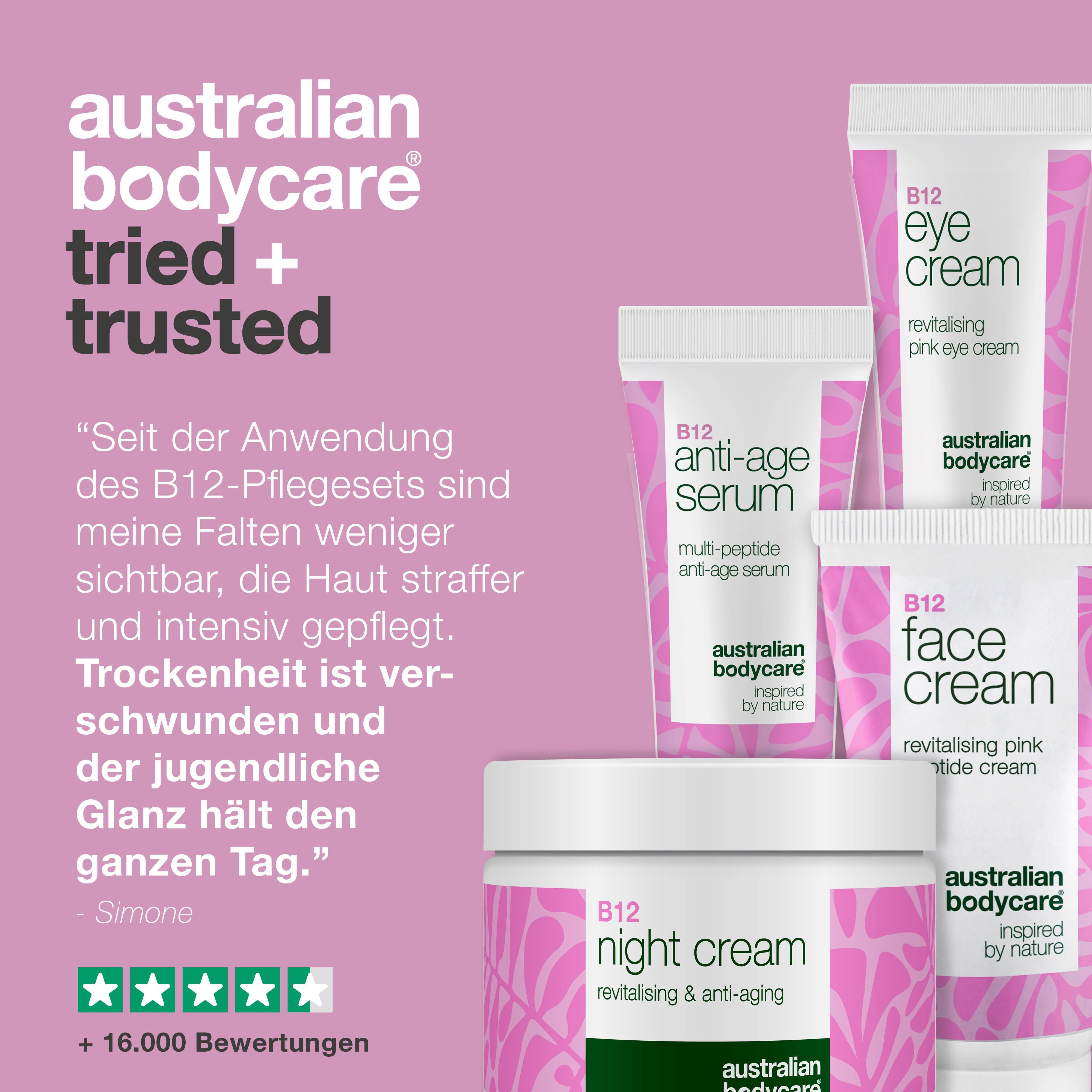 Produkte der Serie B12: Augencreme, Serum, Gesichtscreme, Nachtcreme. Aufschrift: Getestet und bewährt.
