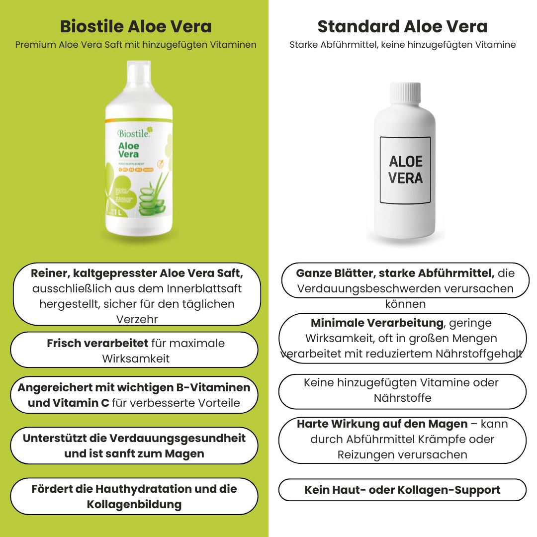 Biostile Aloe Vera