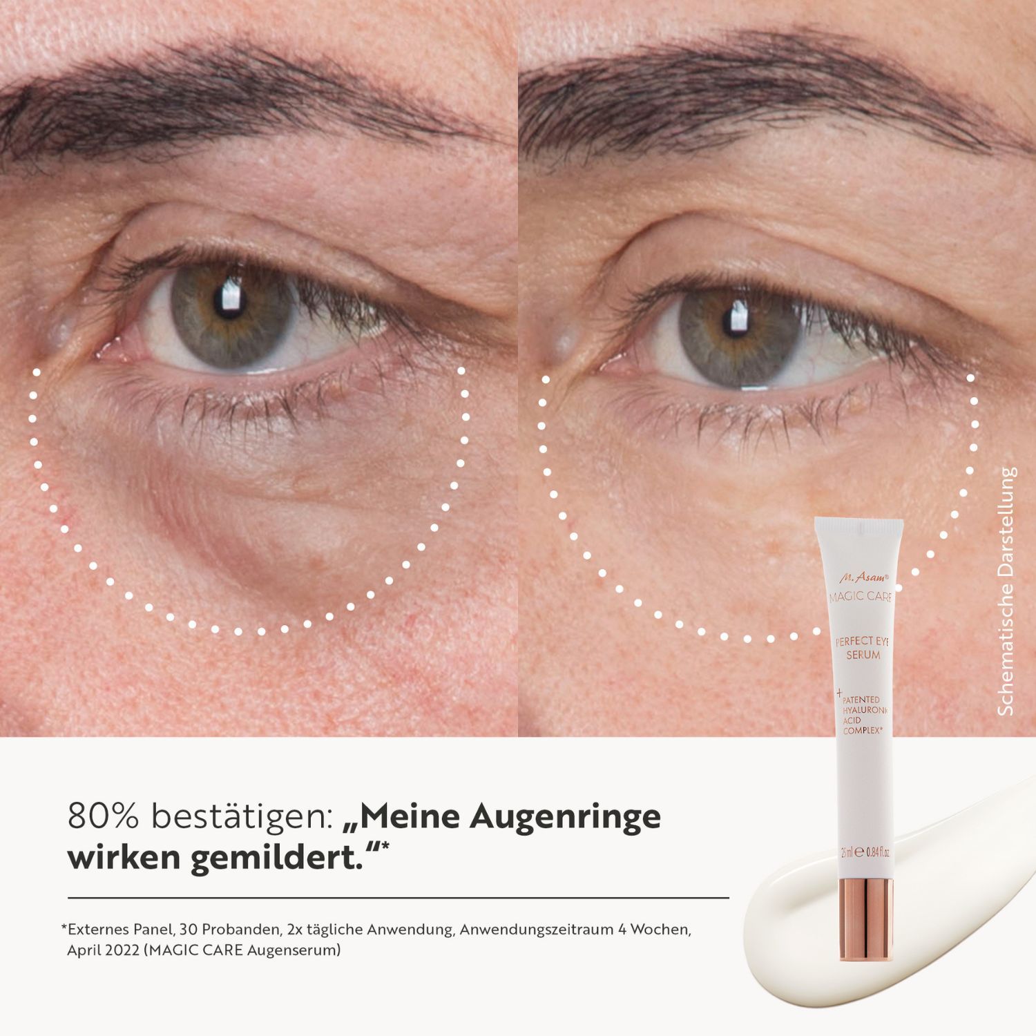 M. Asam MAGIC CARE Perfect Eye Augenserum