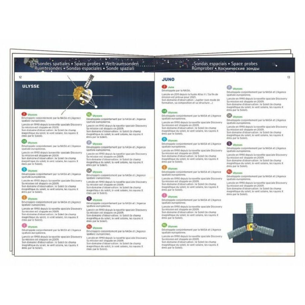 djeco Puzzle Beobachtung: das Universum 200 Teile