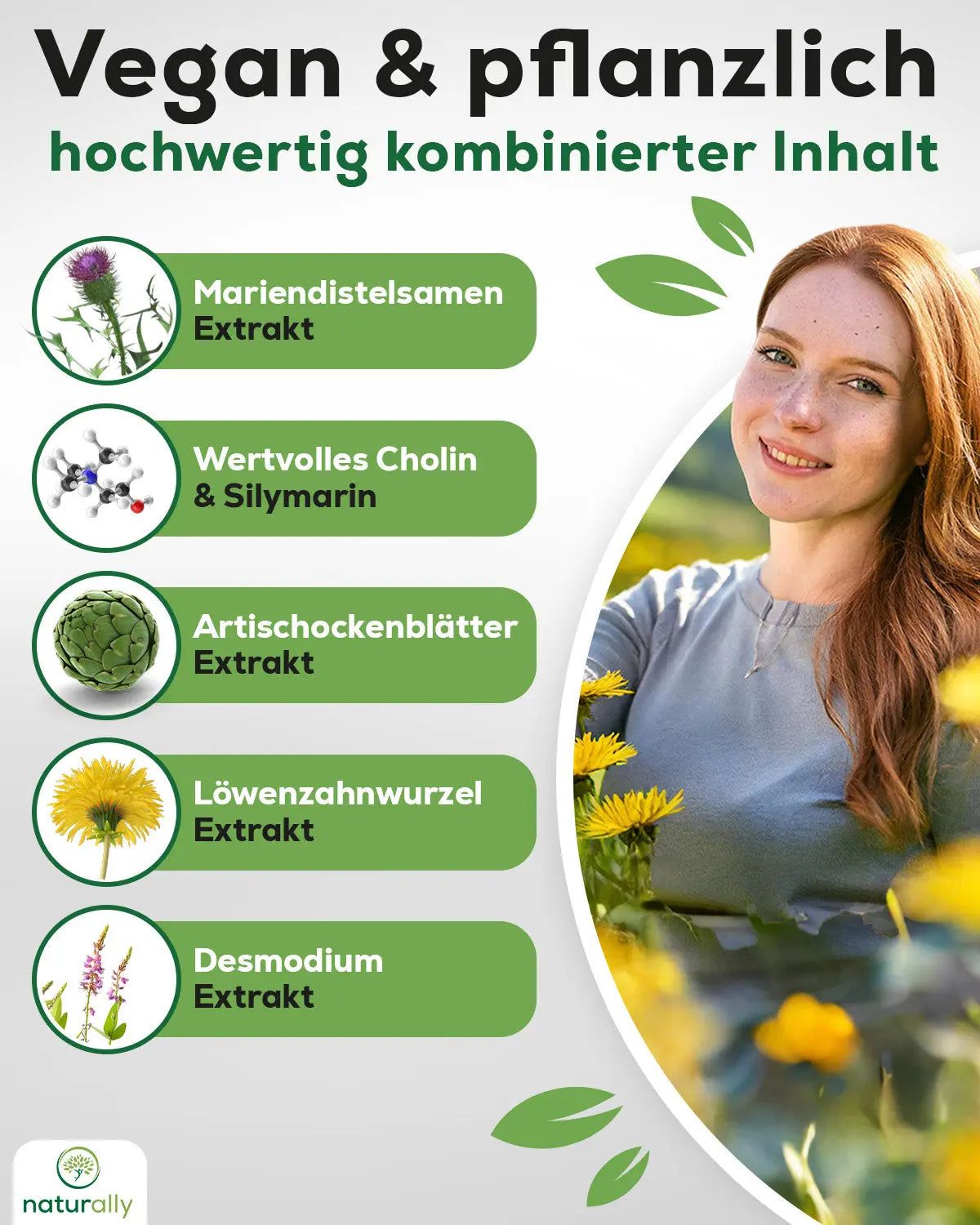 naturally Leber Komplex | mit Mariendistel, Artischocke, Löwenzahn, Cholin, Desmodium