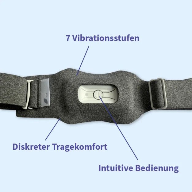 Anti-Schnarchgurt mit Beschriftungen: 7 Vibrationsstufen, diskreter Tragekomfort, intuitive Bedienung. Auf blauem Hintergrund.